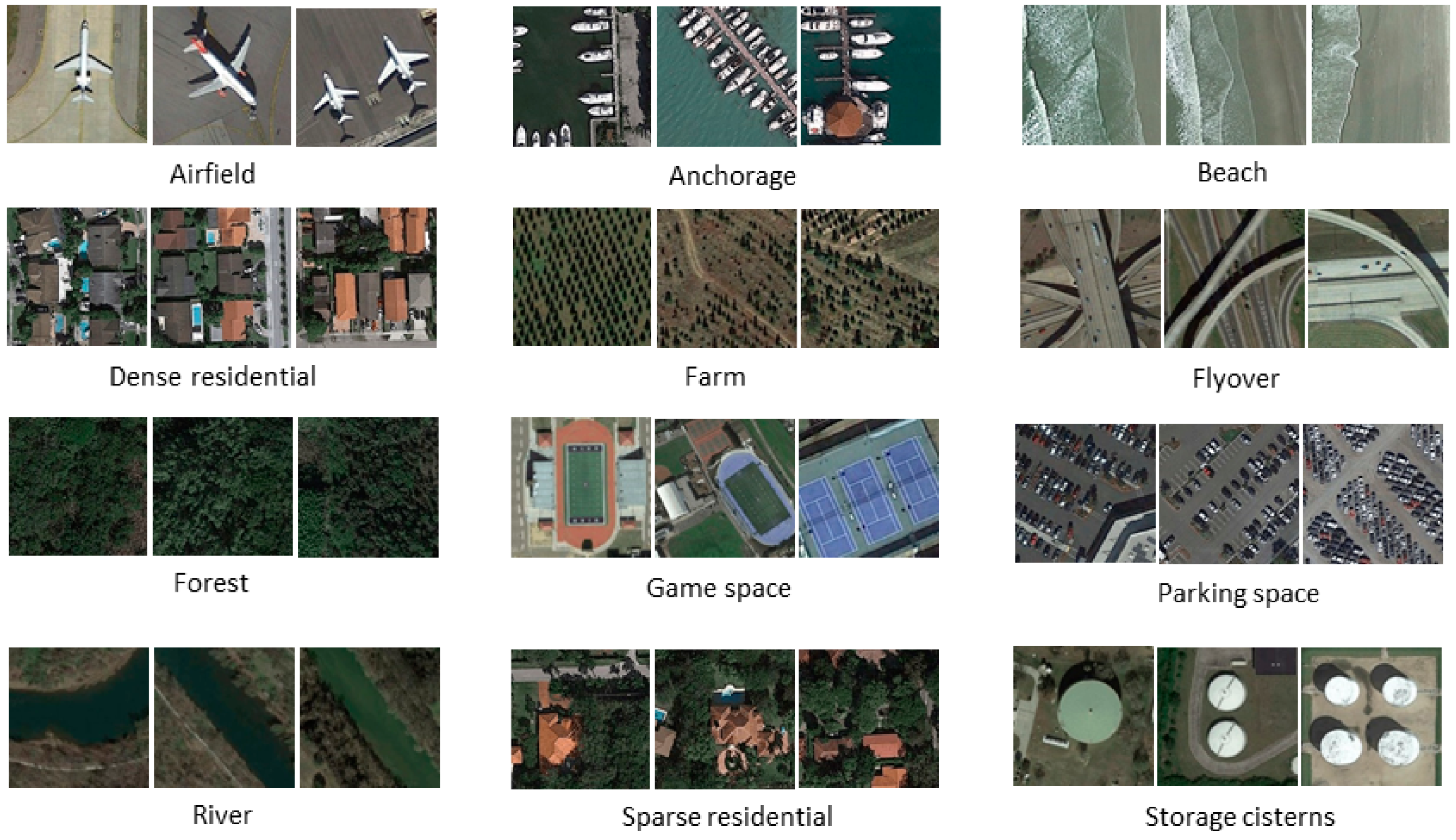 Remotesensing 10 01890 g006