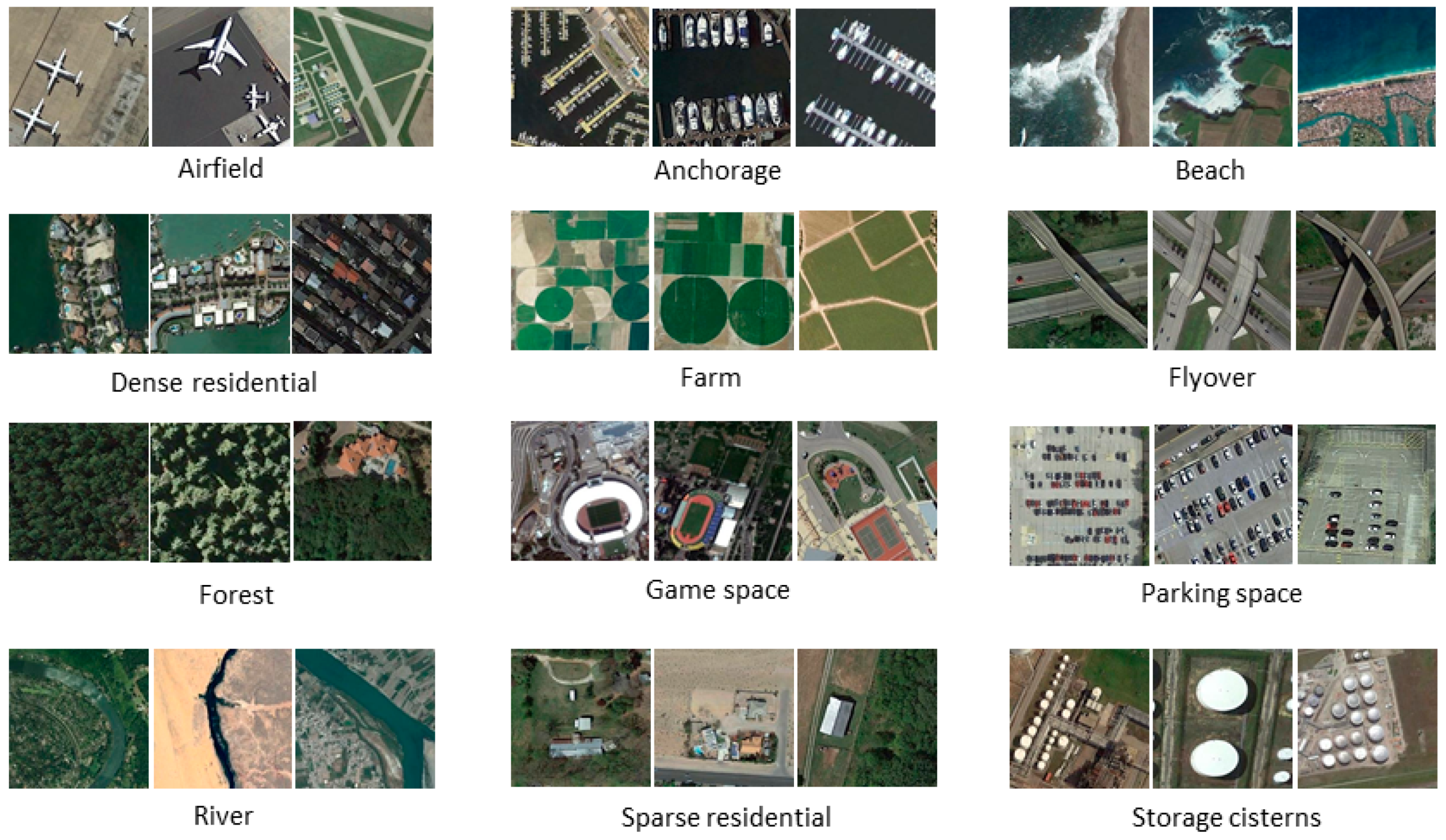 Remotesensing 10 01890 g007