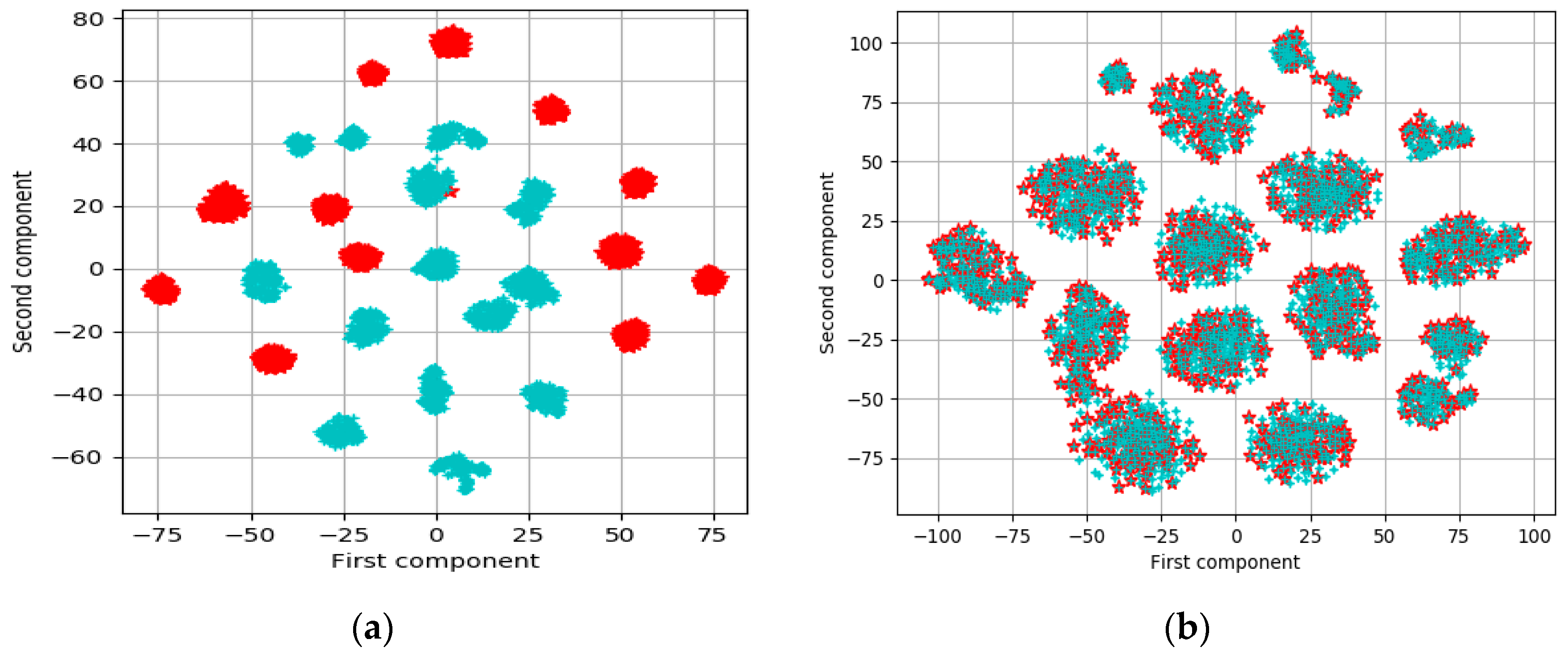 Remotesensing 10 01890 g008