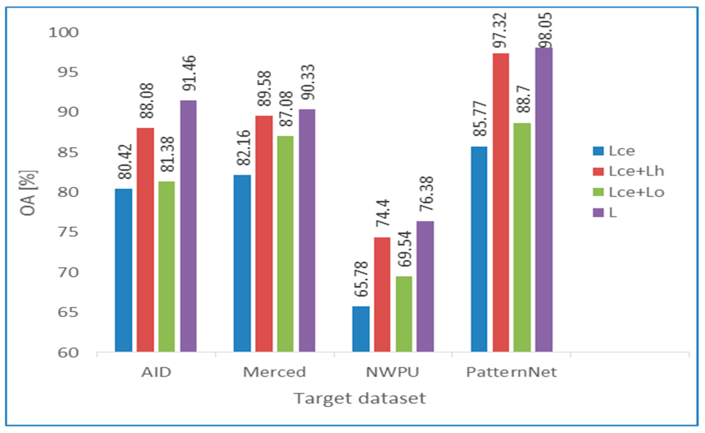 Remotesensing 10 01890 g013