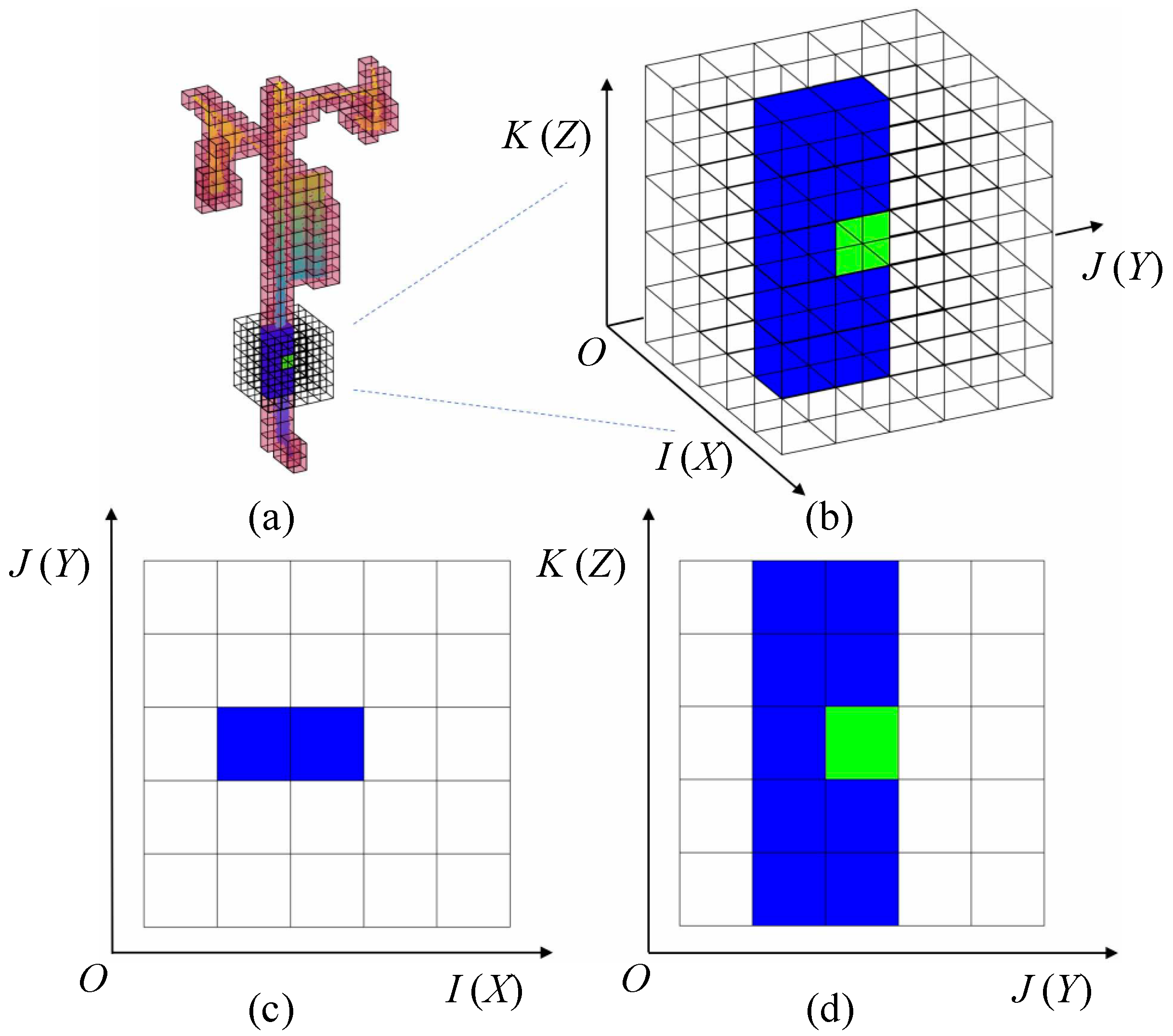 Remotesensing 10 01891 g006 Remotesensing 10 01891 g006