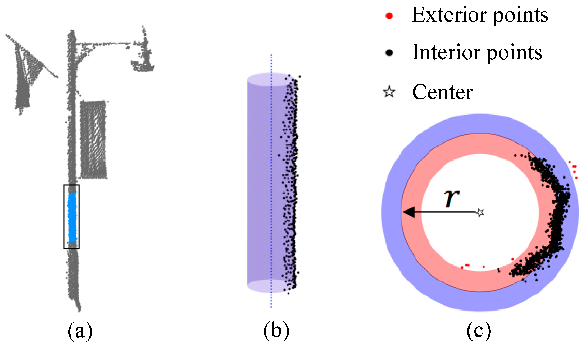 Remotesensing 10 01891 g007 Remotesensing 10 01891 g007