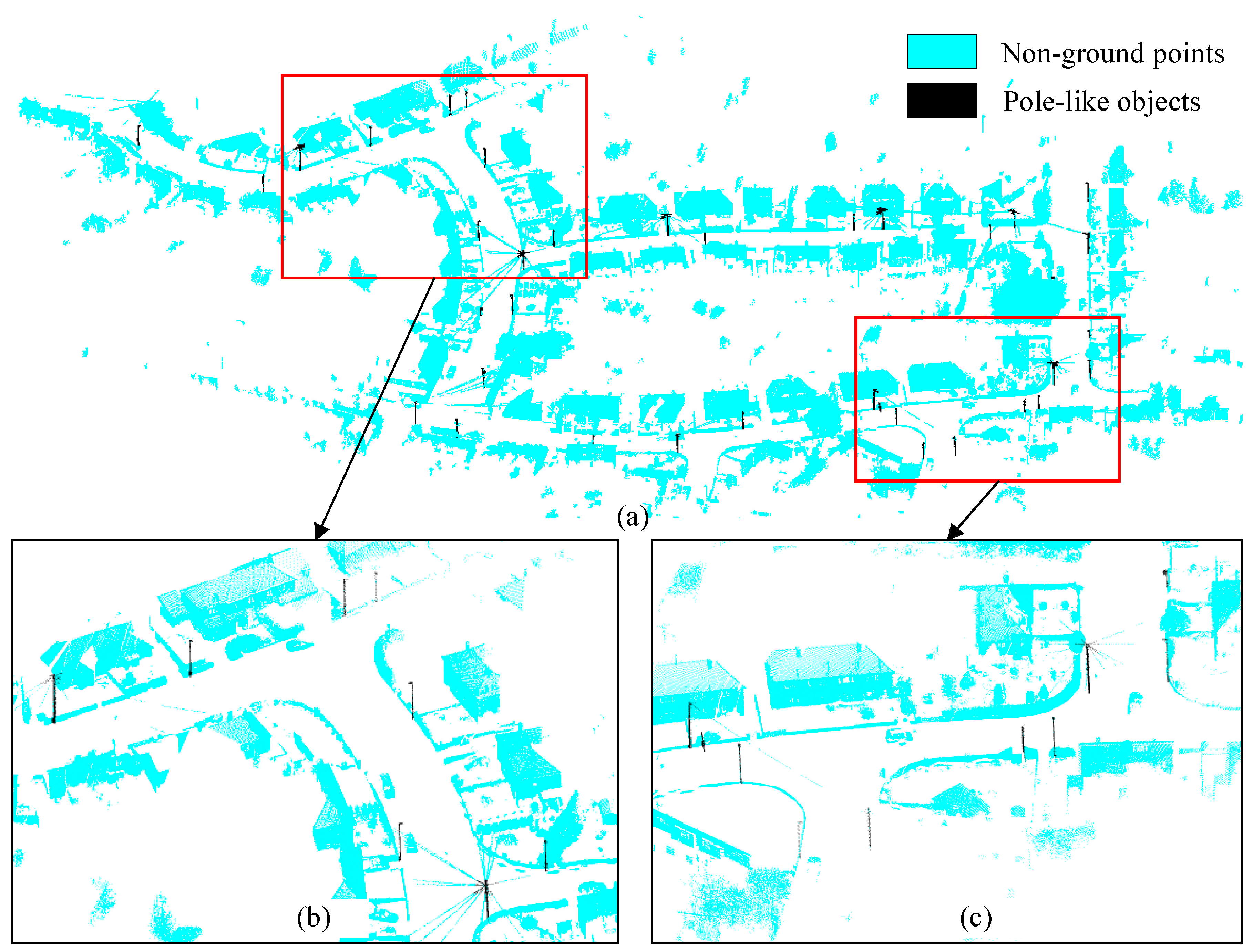 Remotesensing 10 01891 g009 Remotesensing 10 01891 g009