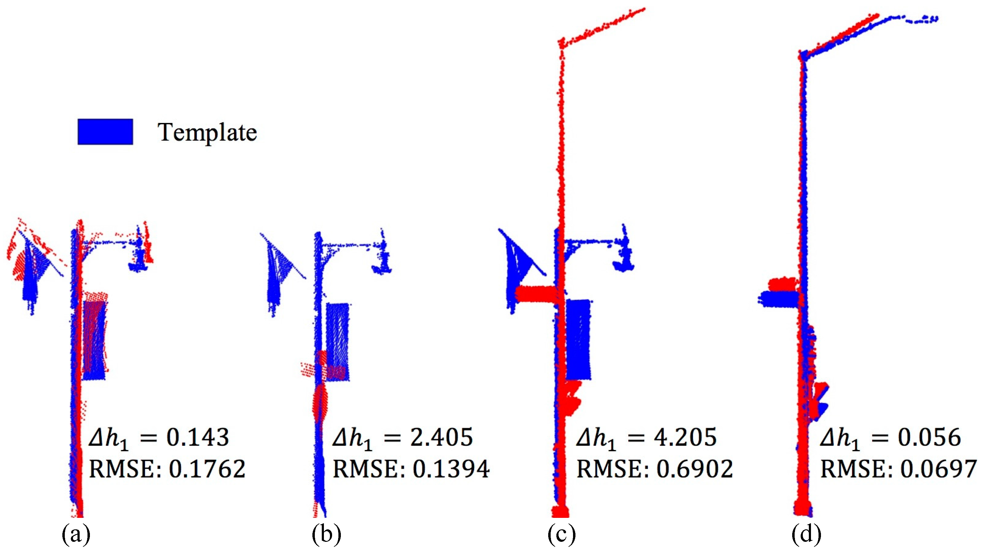 Remotesensing 10 01891 g012 Remotesensing 10 01891 g012