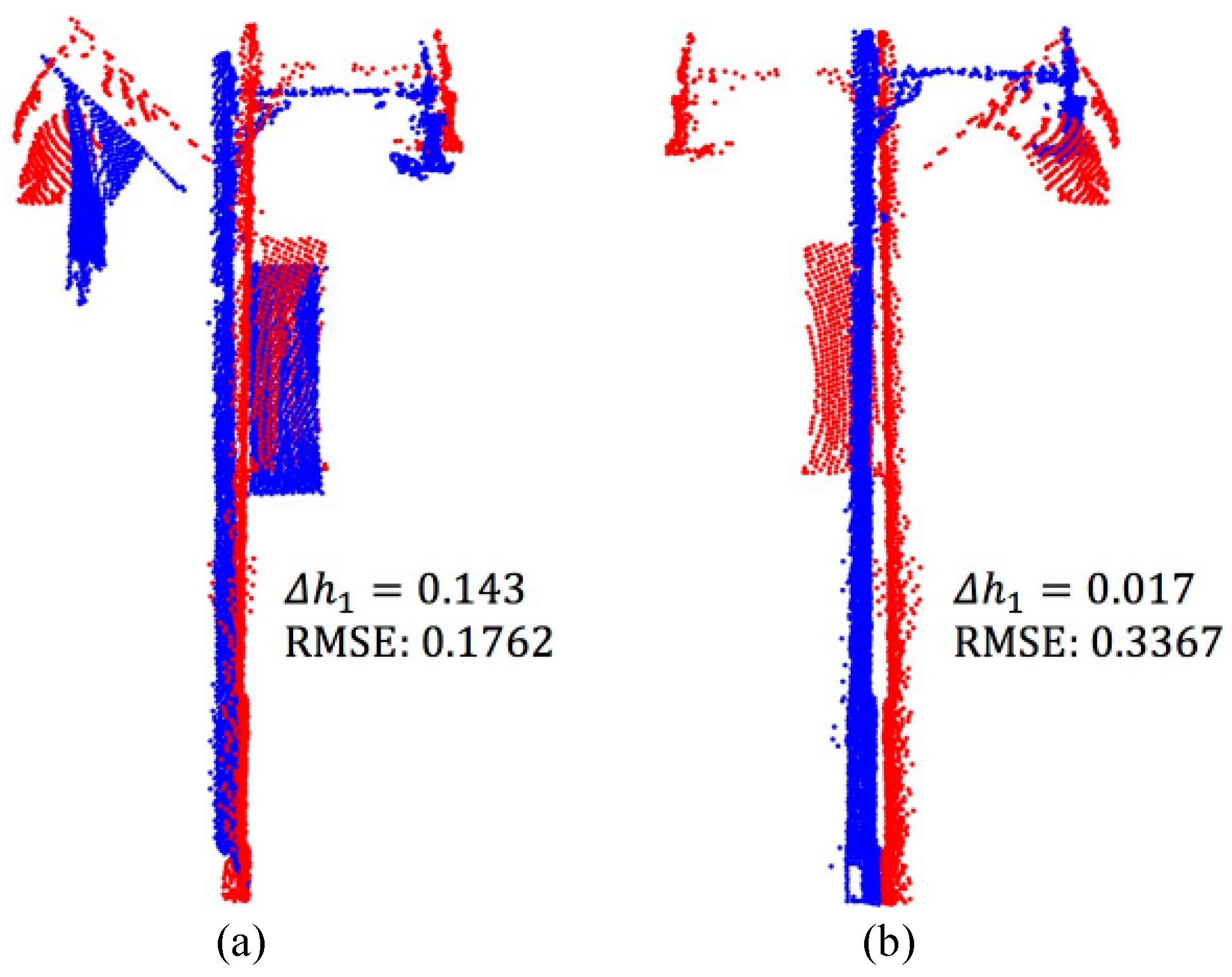 Remotesensing 10 01891 g019 Remotesensing 10 01891 g019