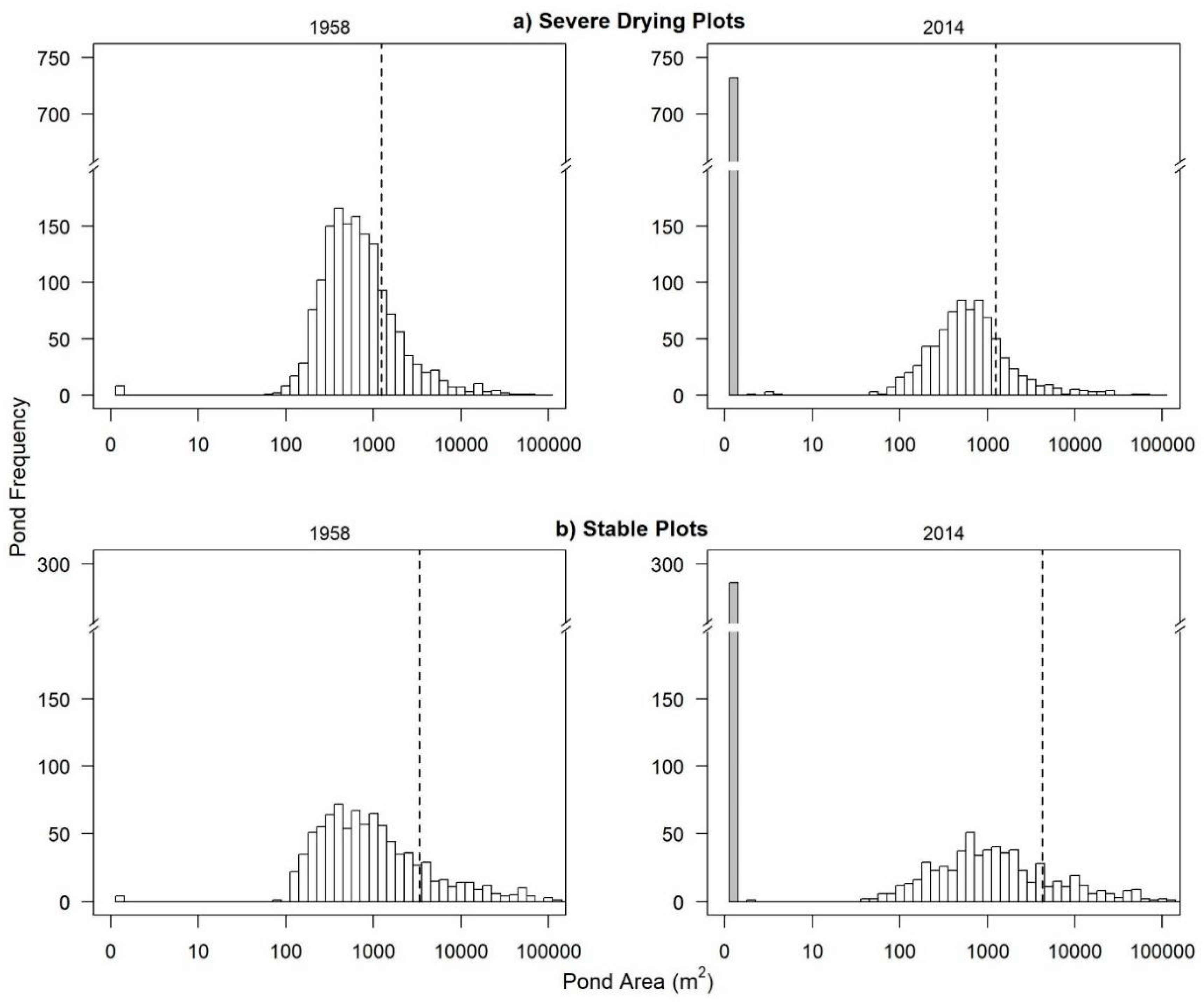 Remotesensing 10 01892 g004