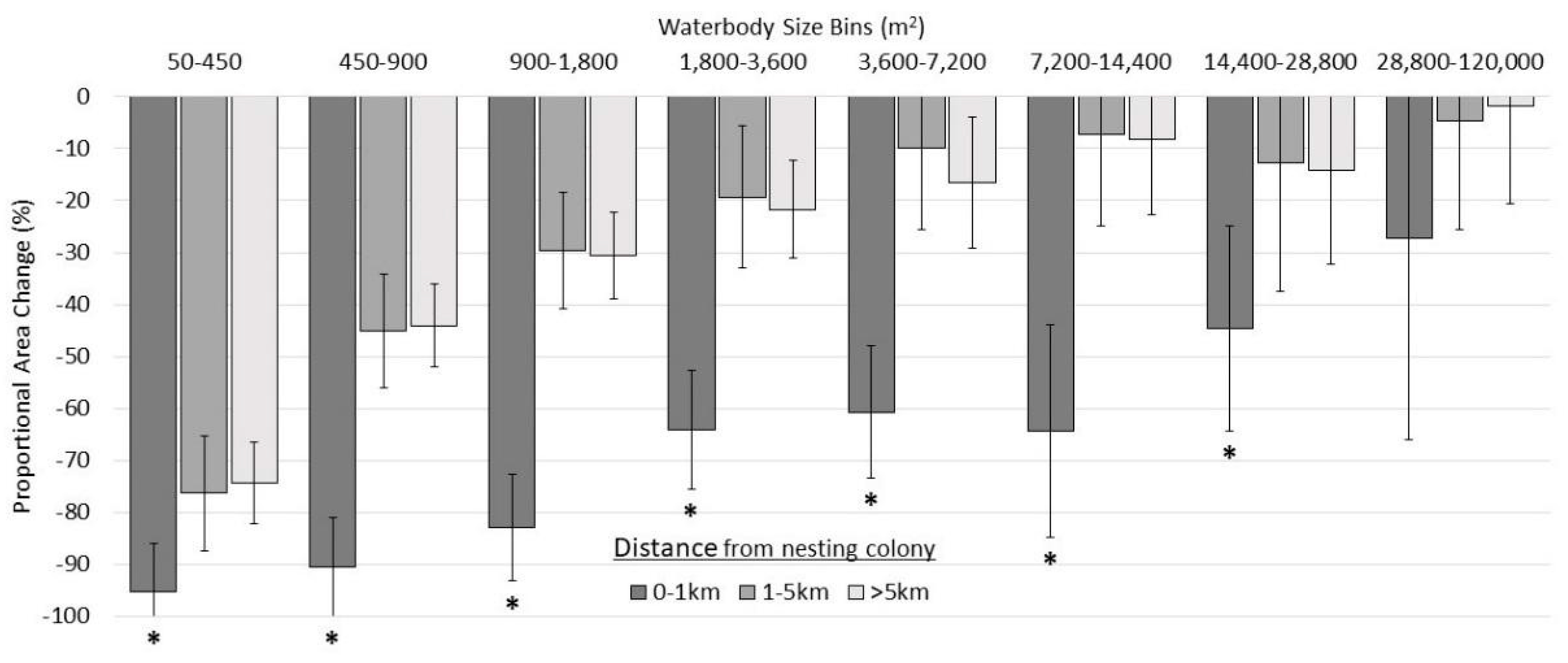 Remotesensing 10 01892 g006