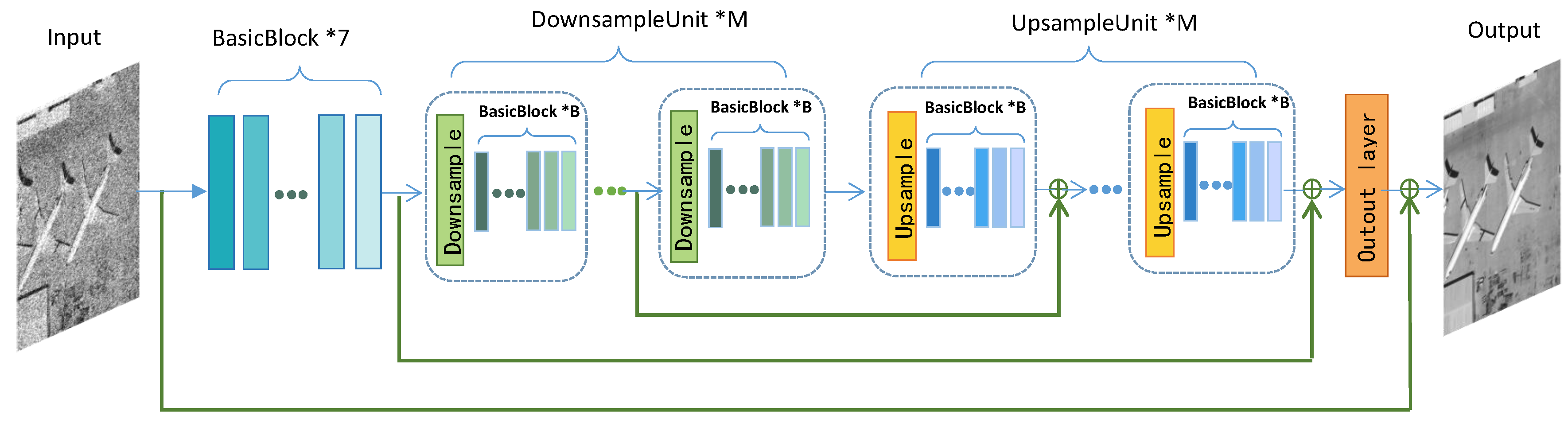 Remotesensing 10 01893 g003 Remotesensing 10 01893 g003