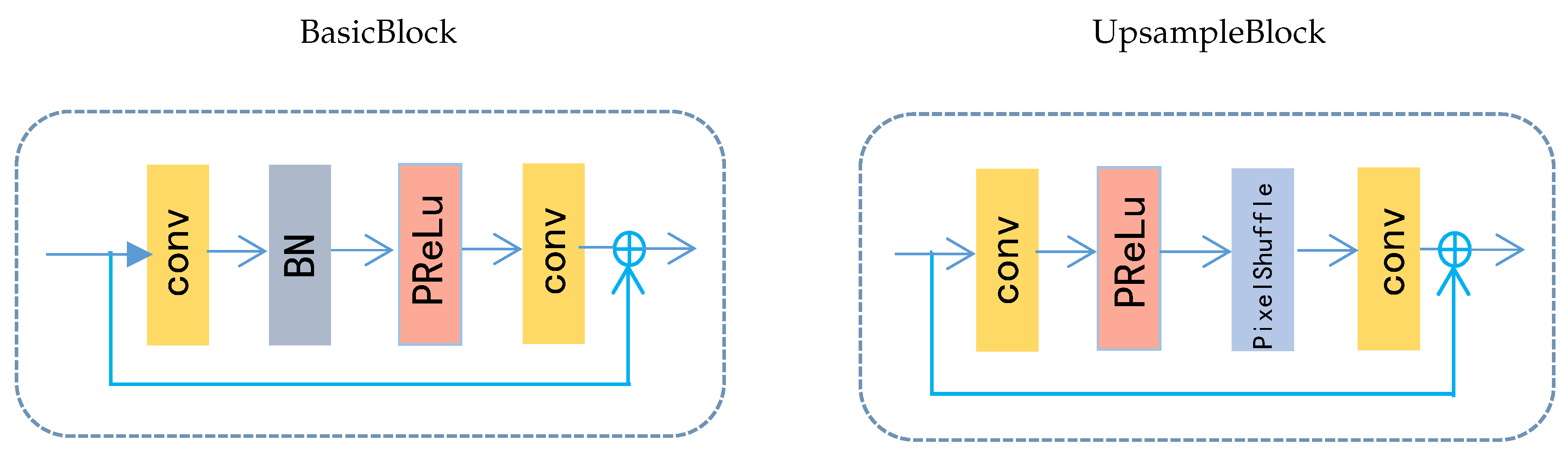 Remotesensing 10 01893 g004 Remotesensing 10 01893 g004