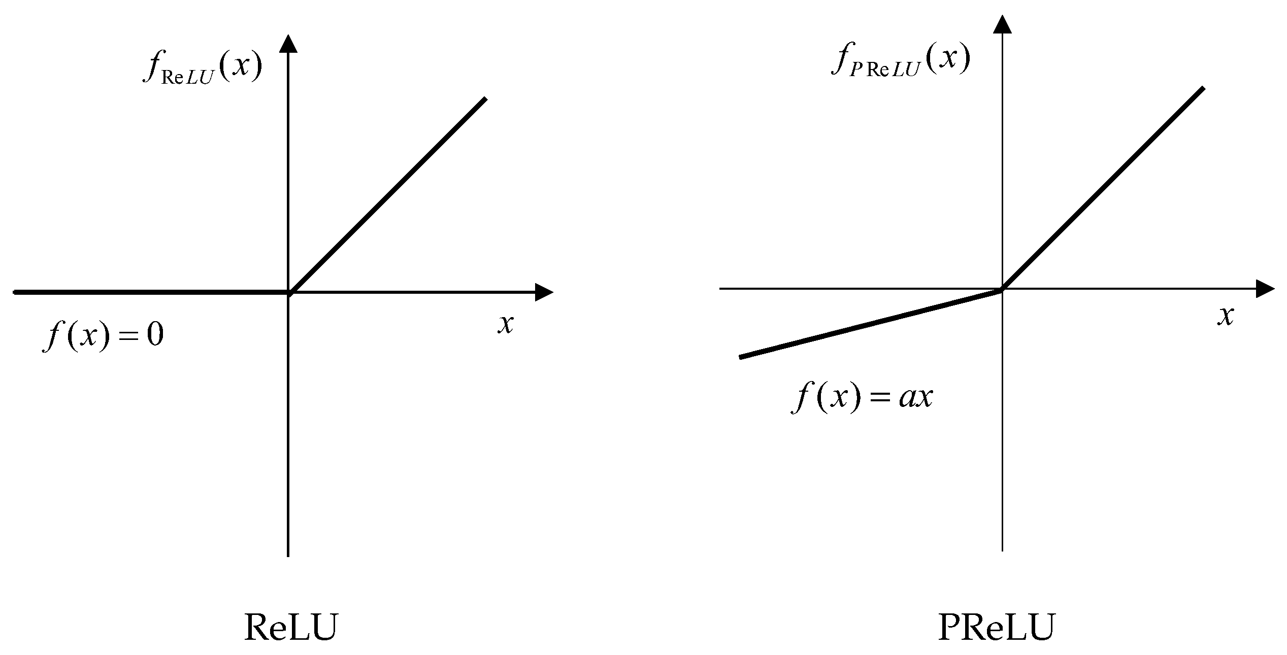 Remotesensing 10 01893 g005 Remotesensing 10 01893 g005