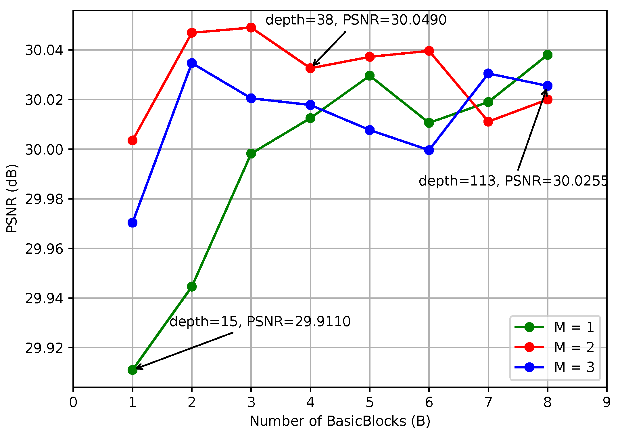 Remotesensing 10 01893 g007 Remotesensing 10 01893 g007