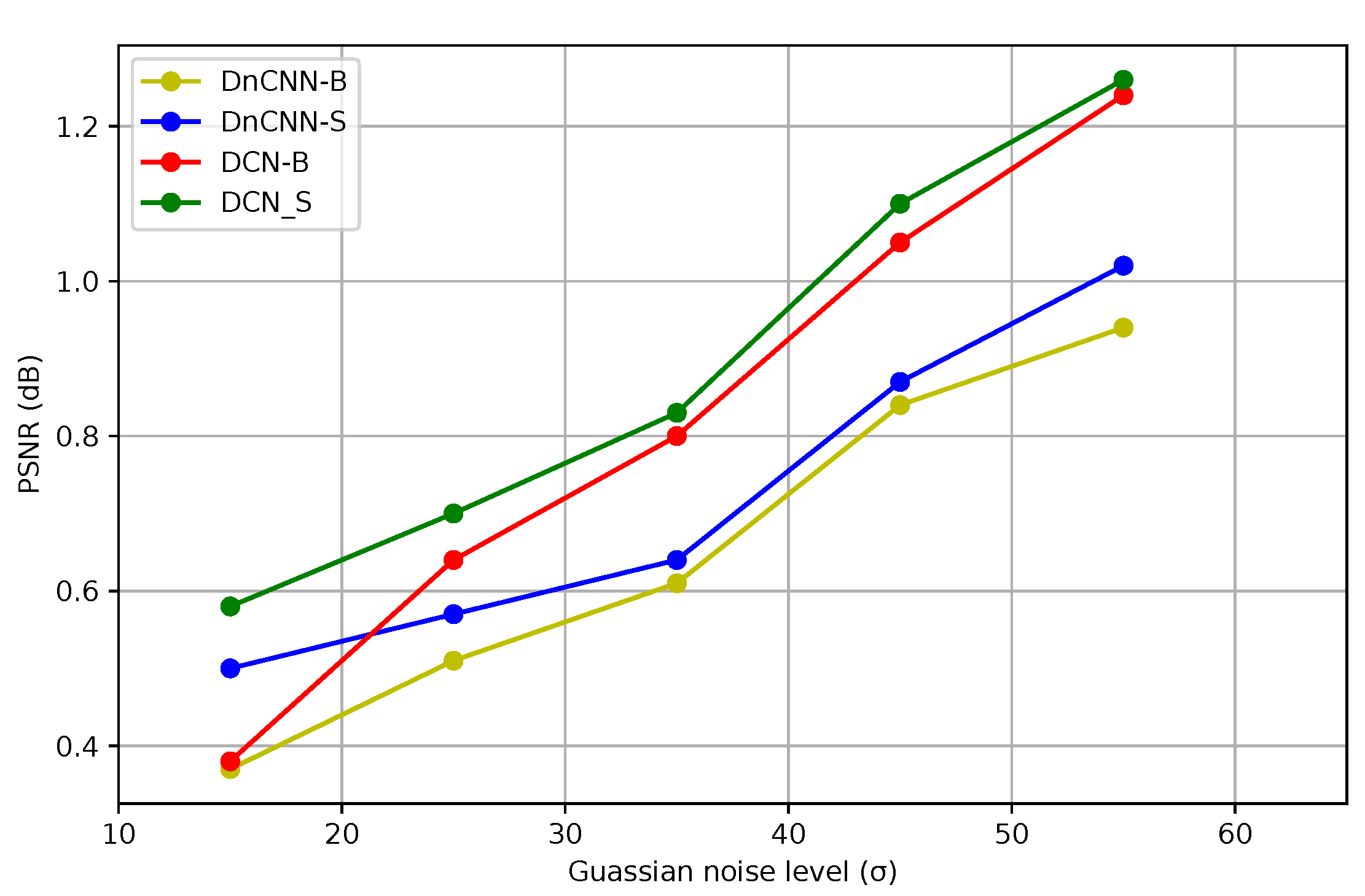 Remotesensing 10 01893 g011 Remotesensing 10 01893 g011