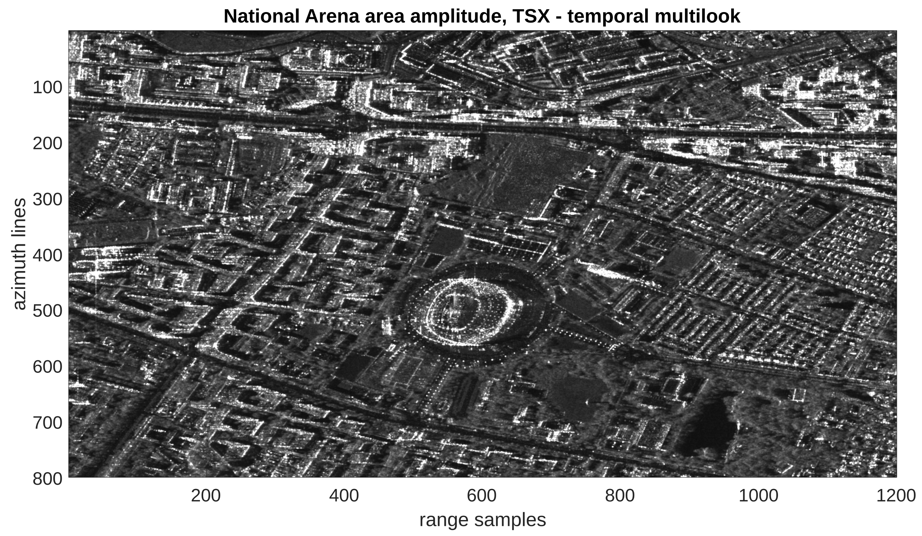 Remotesensing 10 01894 g001