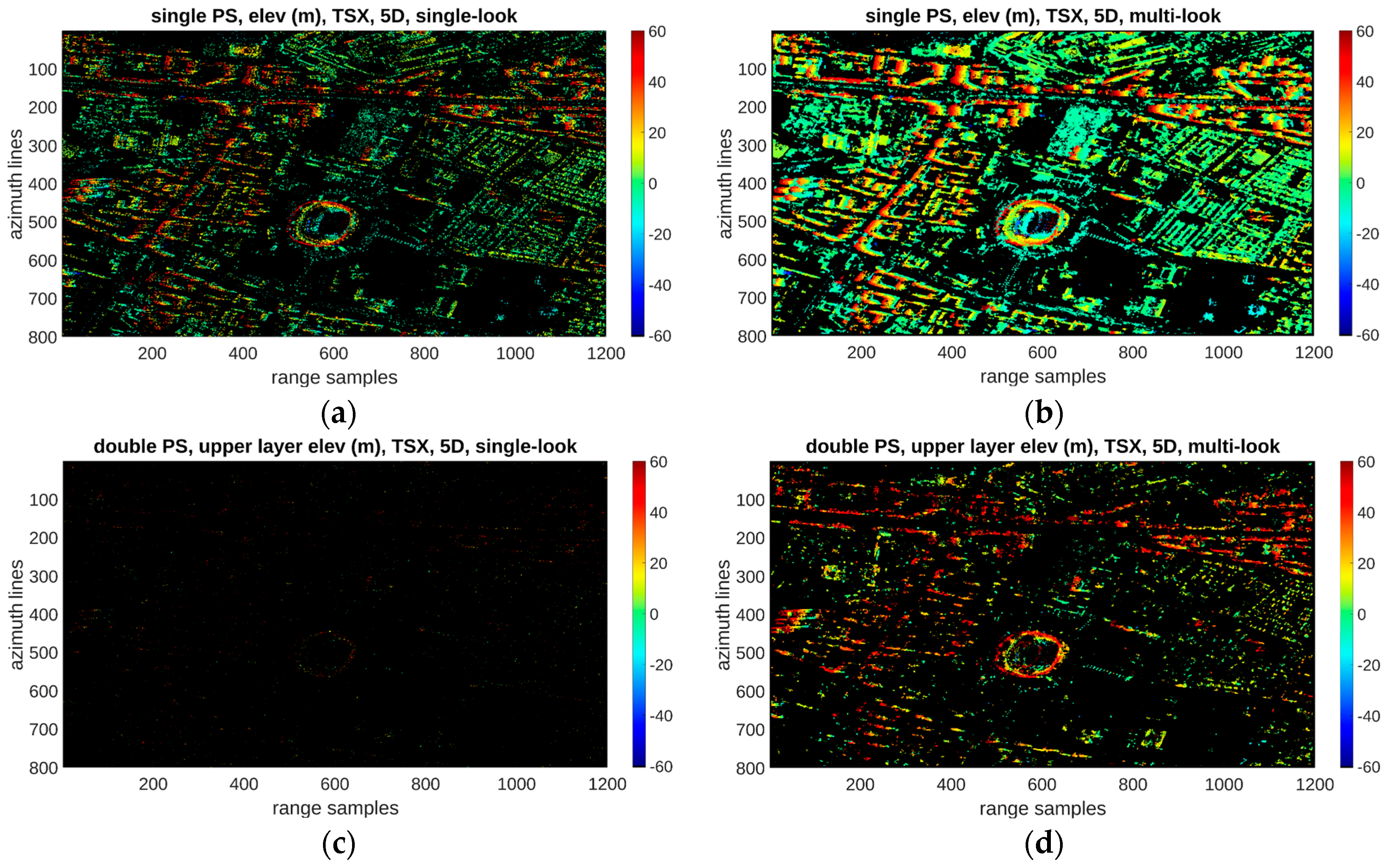 Remotesensing 10 01894 g004
