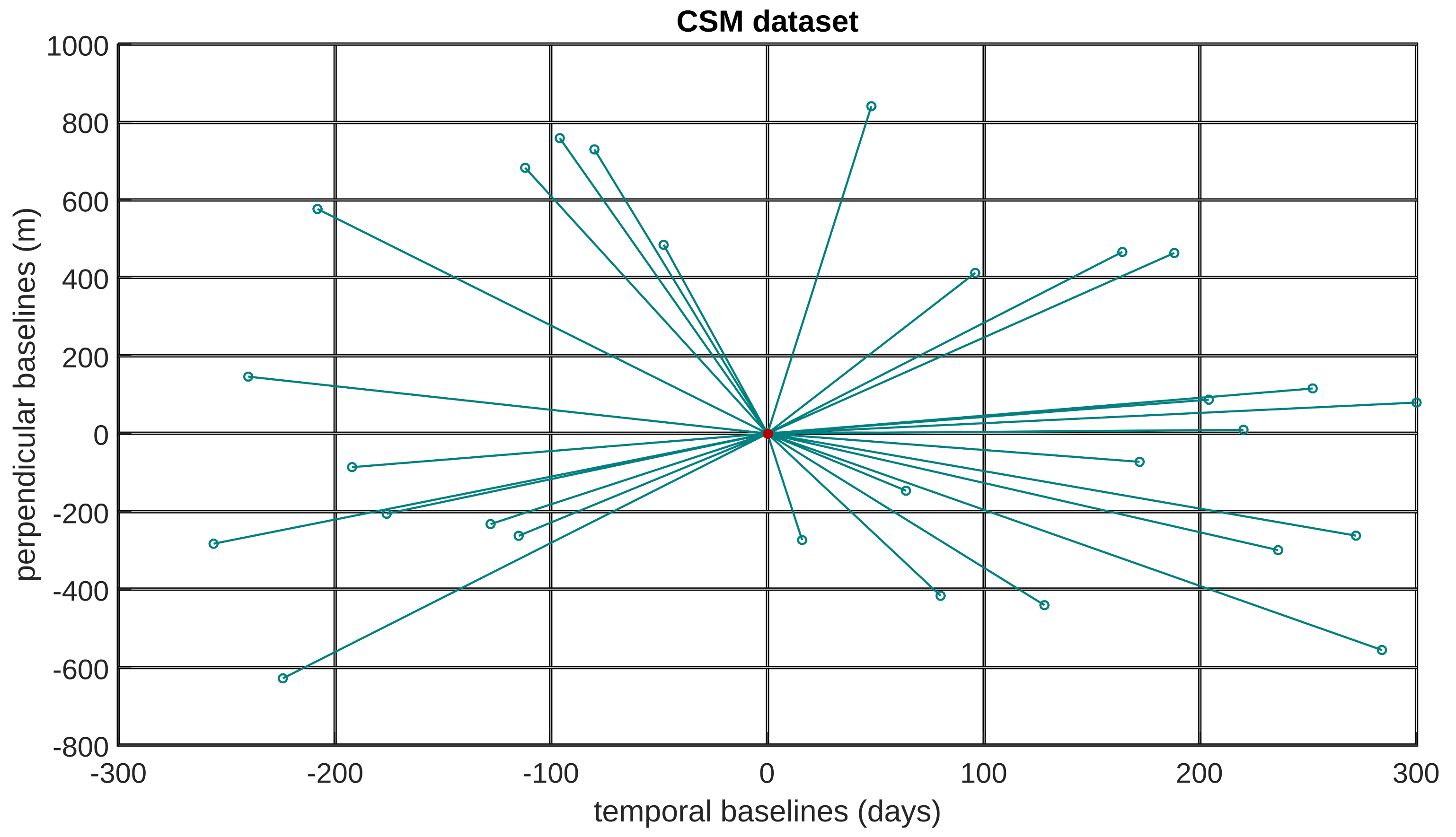 Remotesensing 10 01894 g006