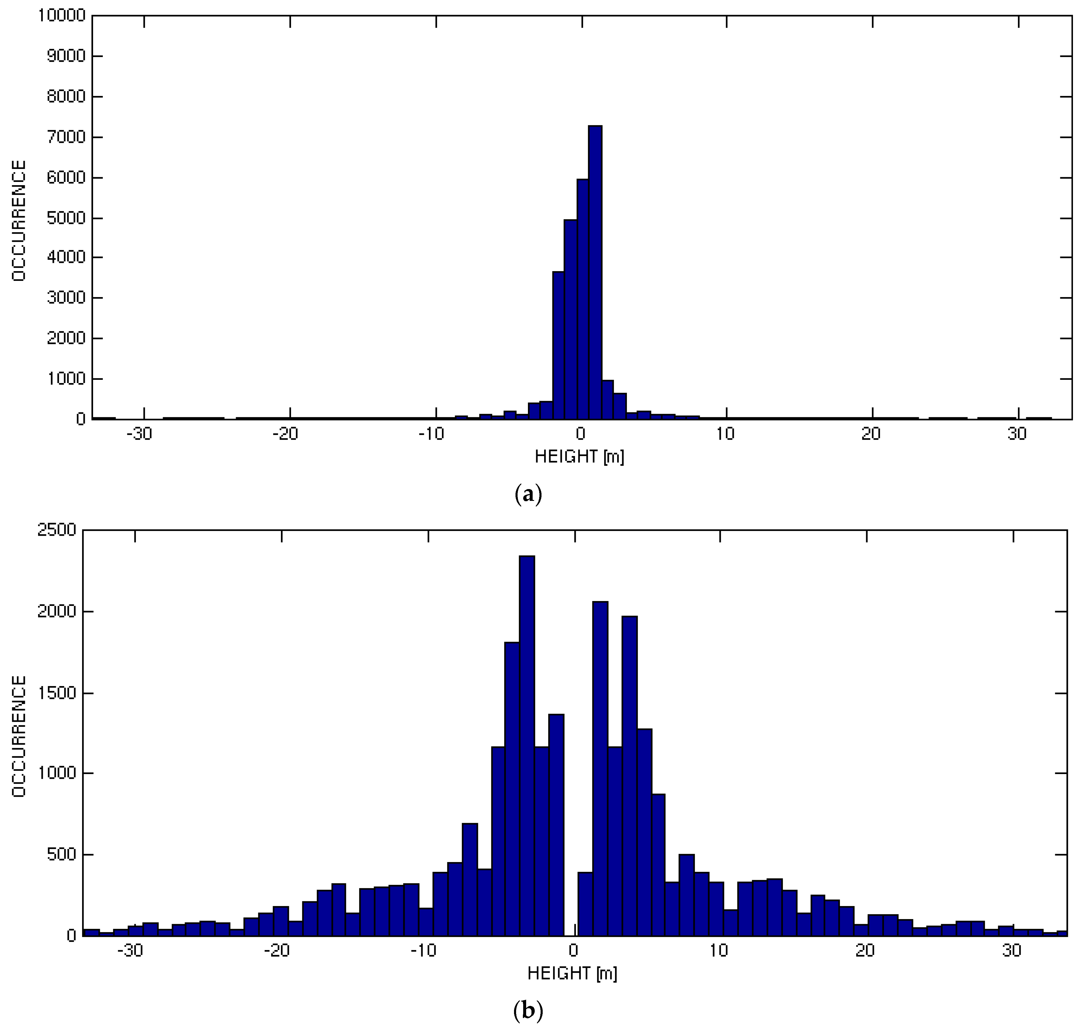 Remotesensing 10 01894 g008