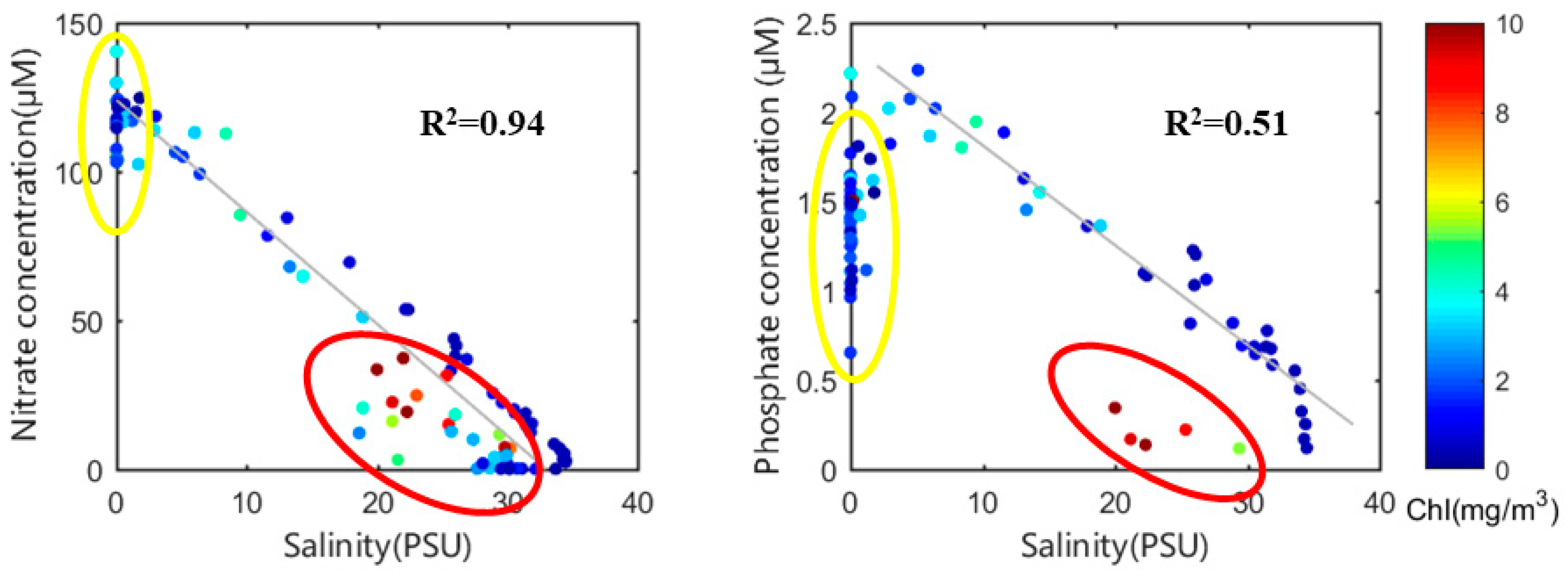 Remotesensing 10 01896 g004 Remotesensing 10 01896 g004
