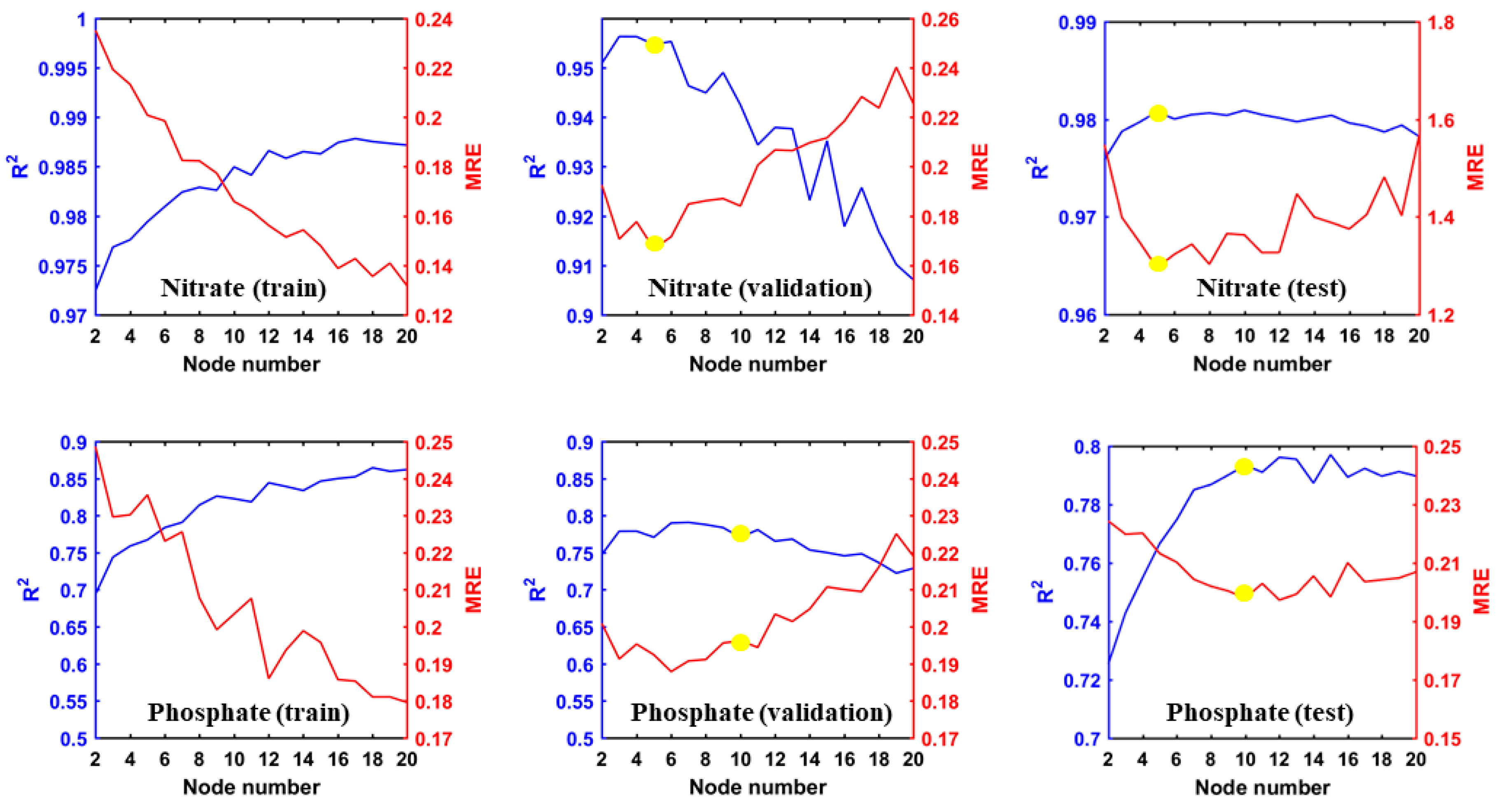Remotesensing 10 01896 g005 Remotesensing 10 01896 g005