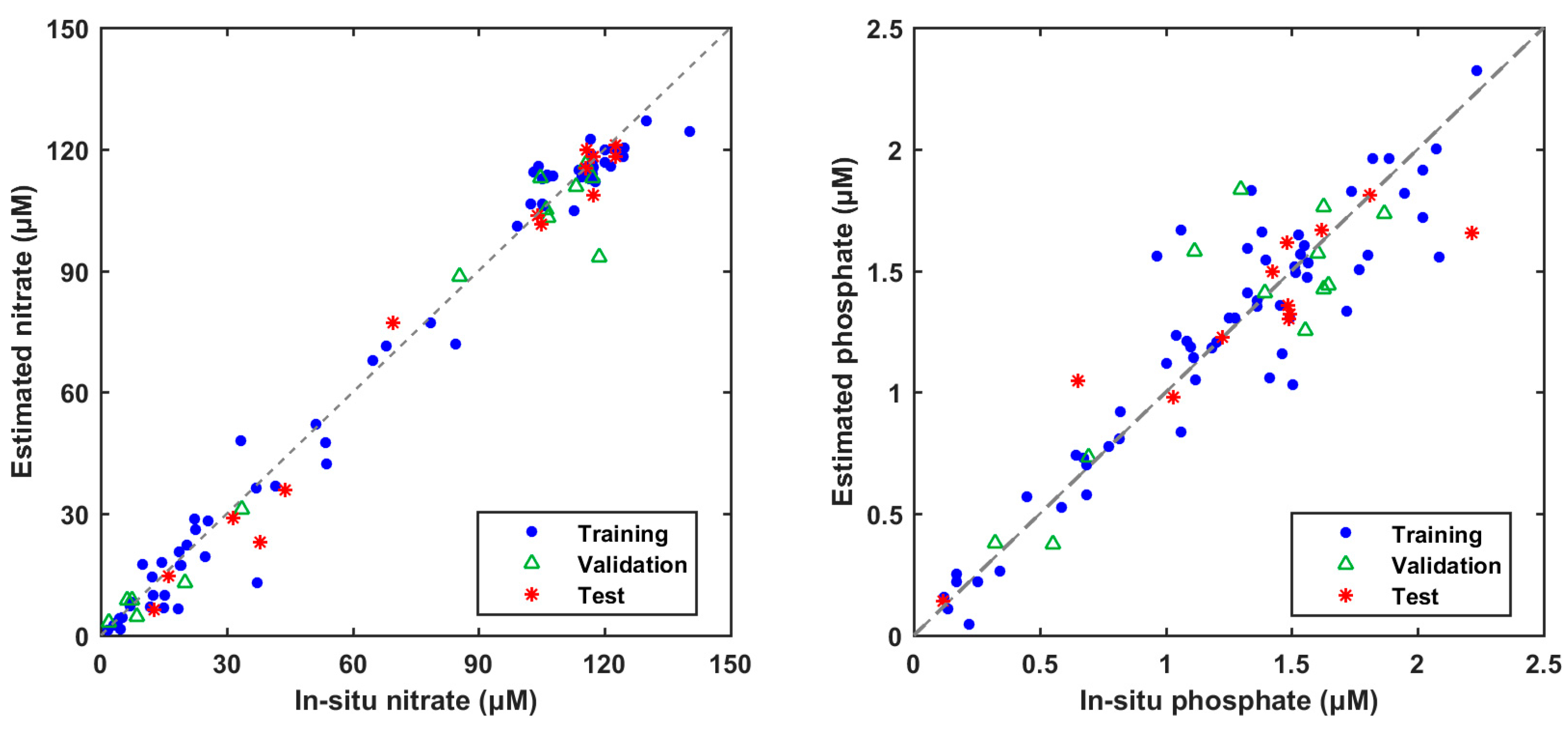Remotesensing 10 01896 g006 Remotesensing 10 01896 g006