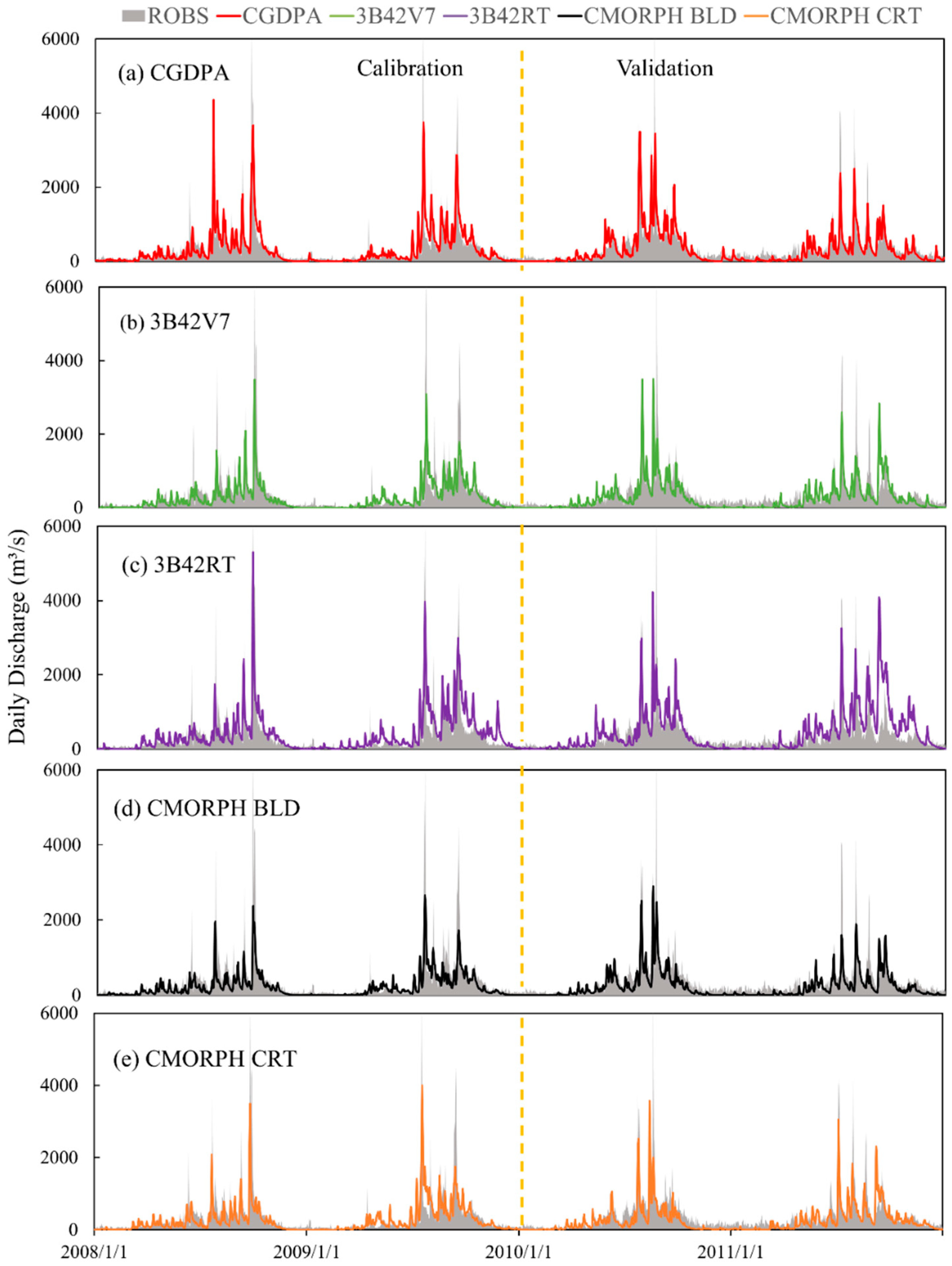 Remotesensing 10 01898 g010 Remotesensing 10 01898 g010