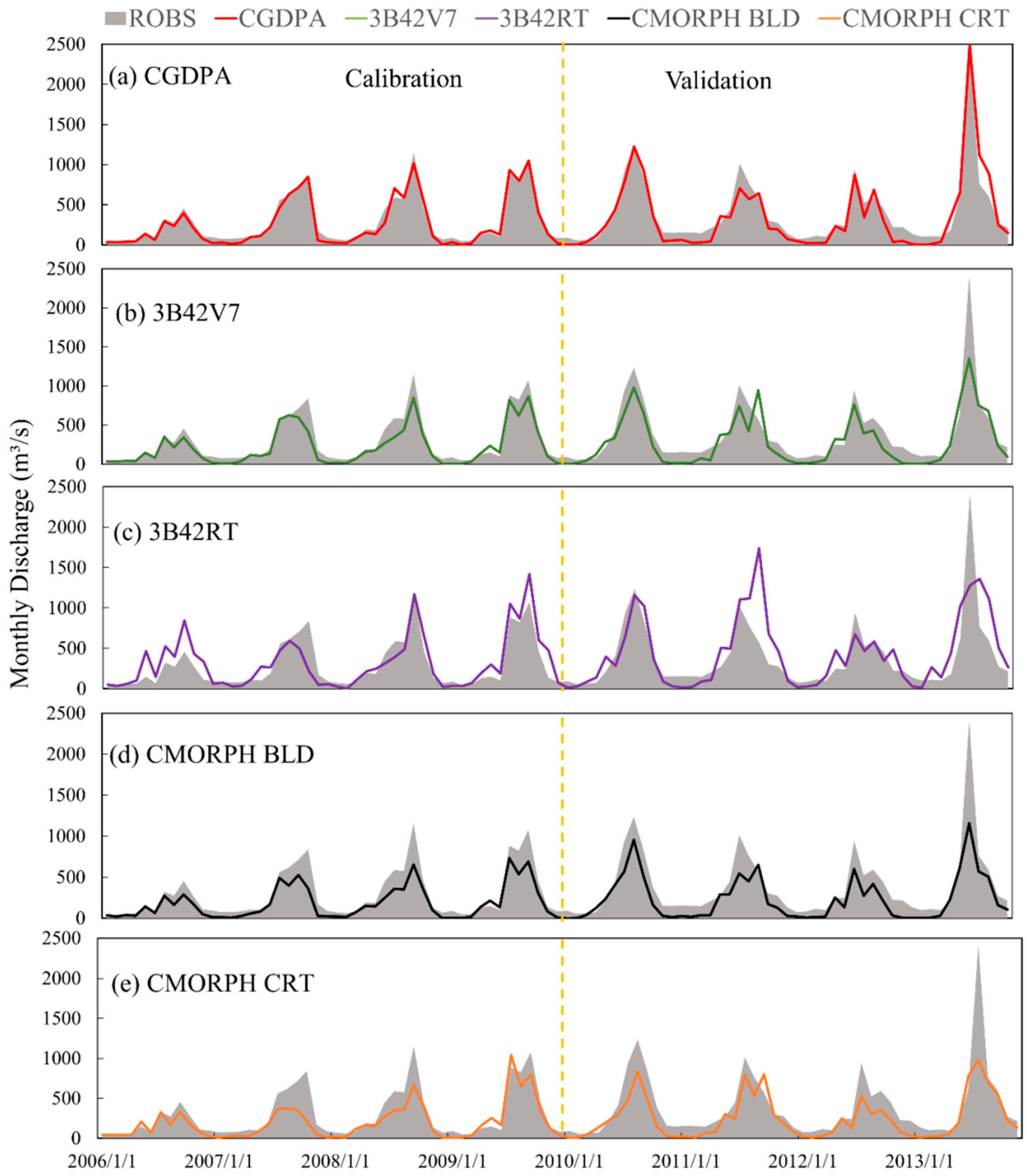 Remotesensing 10 01898 g011 Remotesensing 10 01898 g011