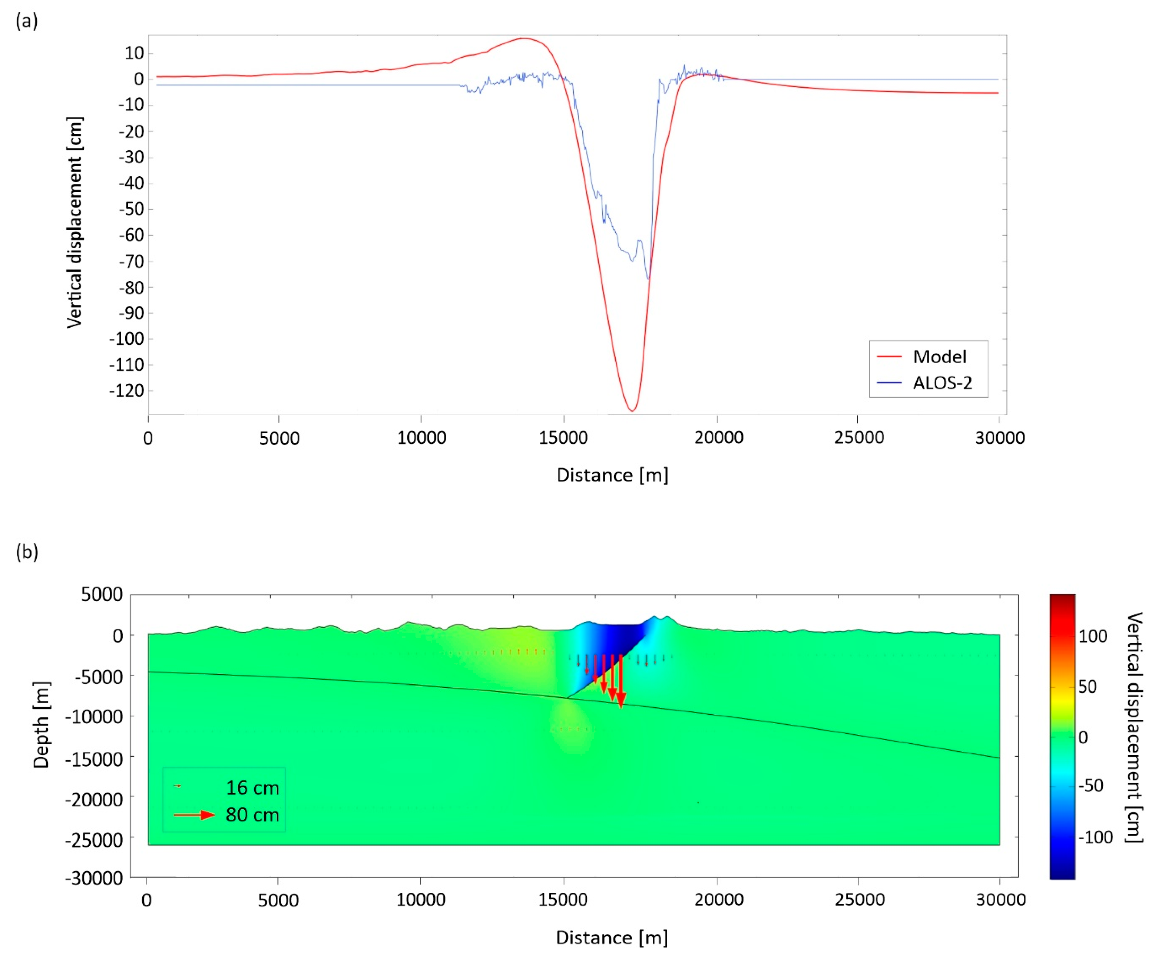Remotesensing 10 01901 g006