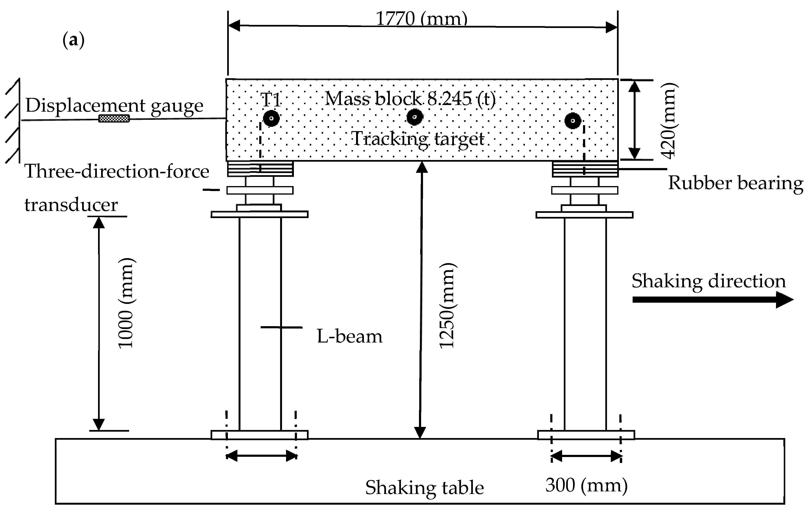 Remotesensing 10 01902 g001a