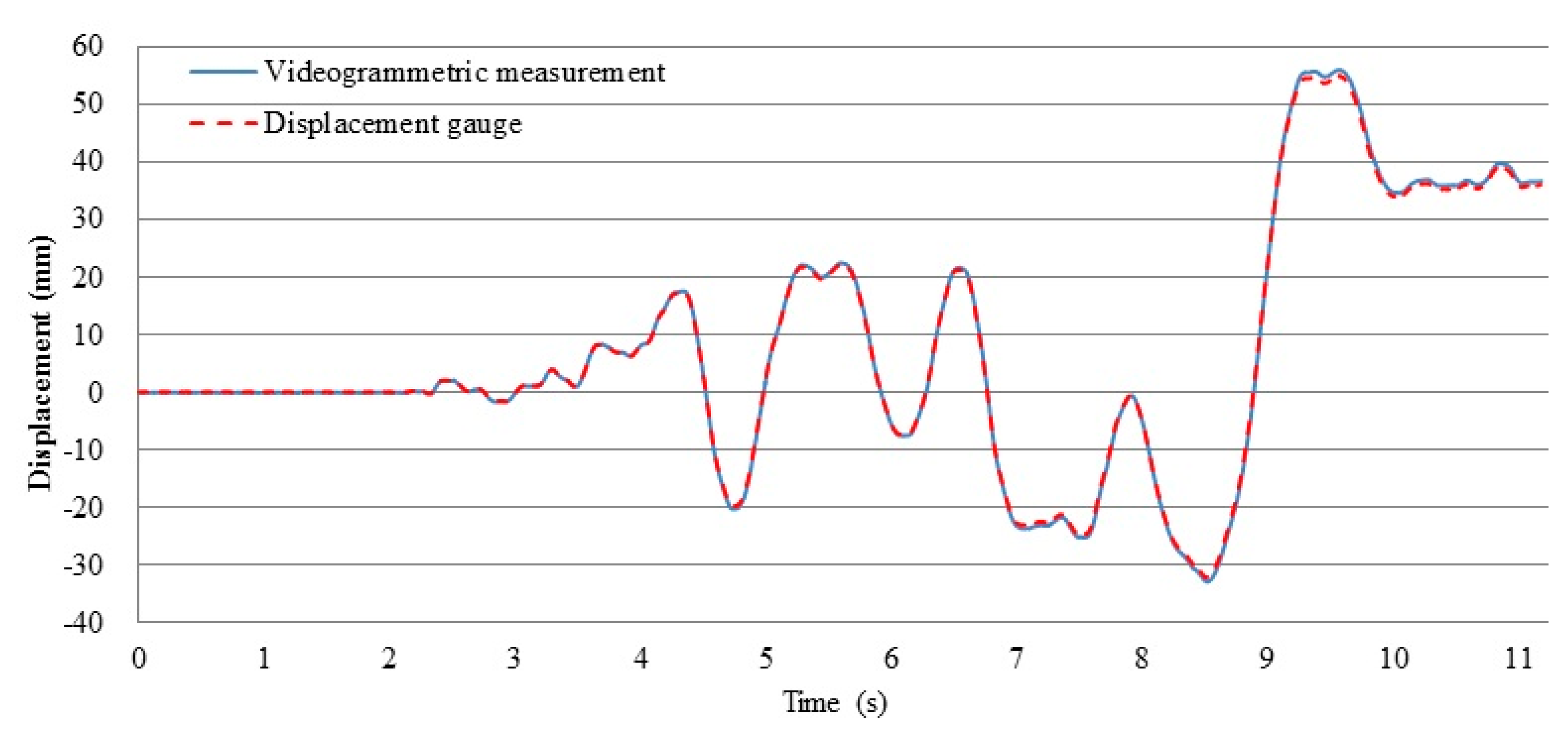 Remotesensing 10 01902 g014