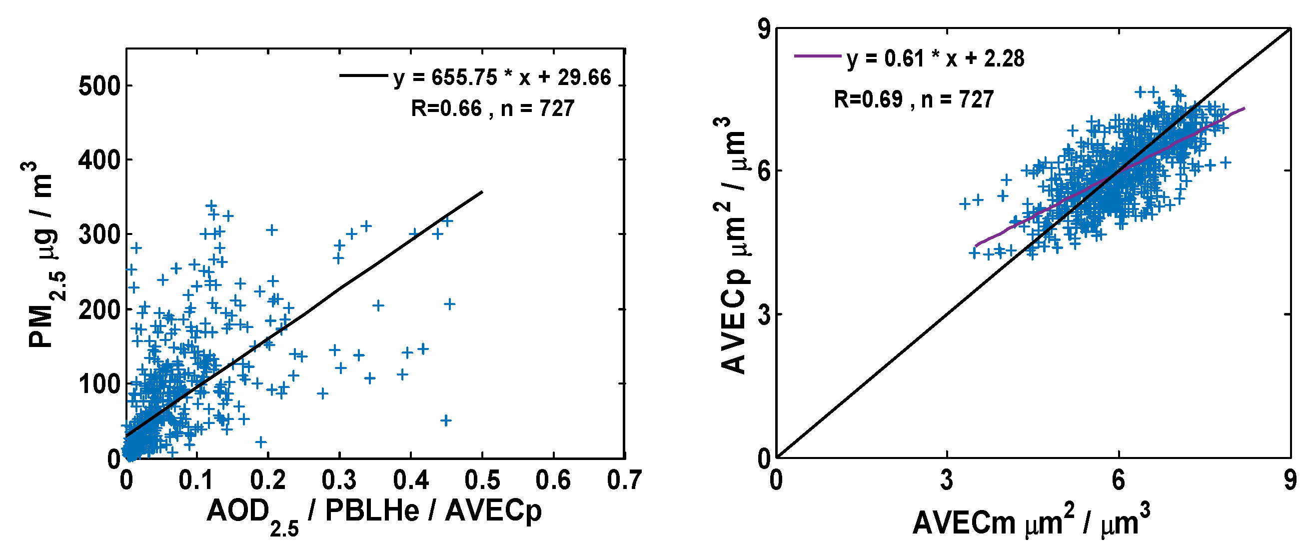 Remotesensing 10 01906 g008