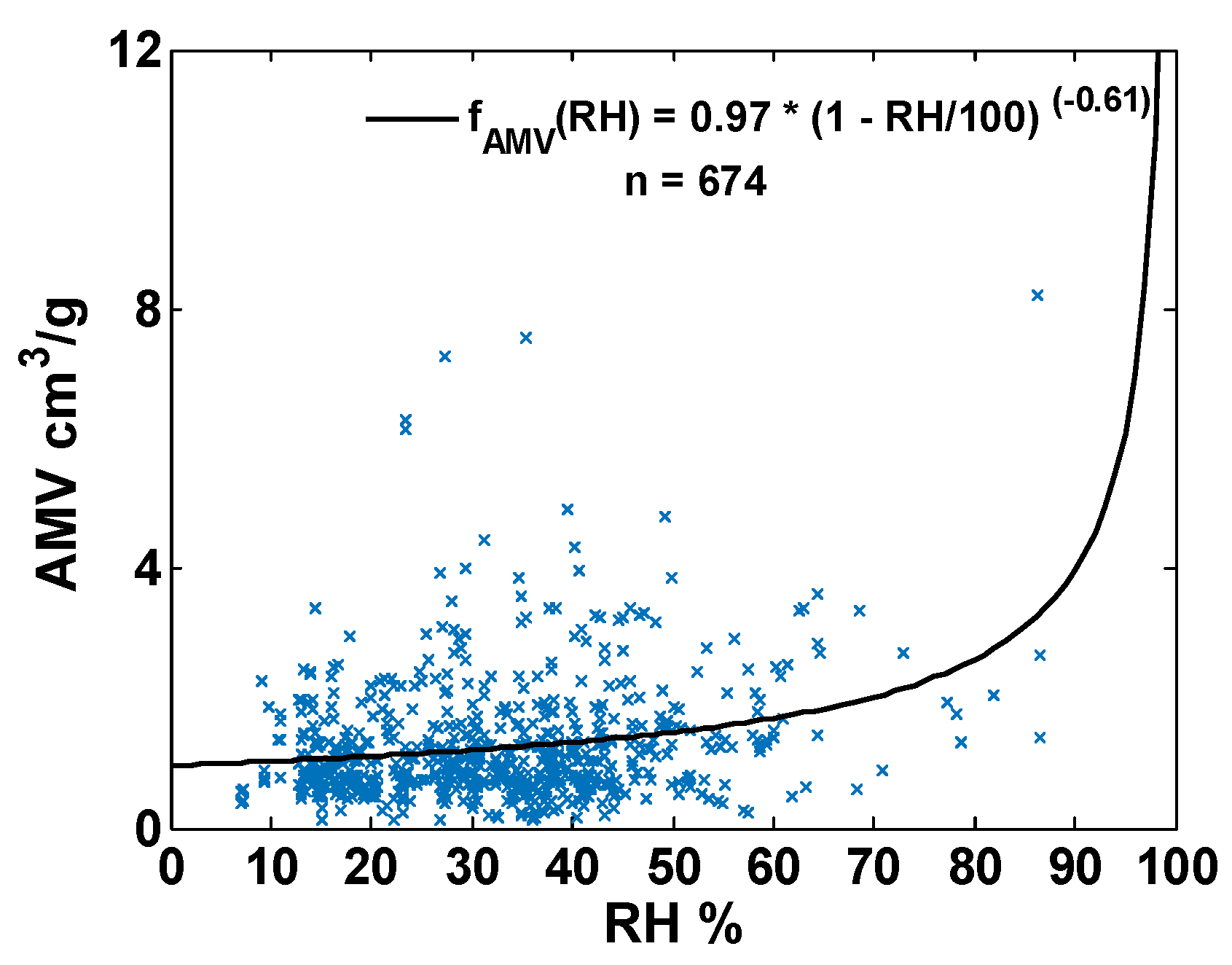 Remotesensing 10 01906 g009