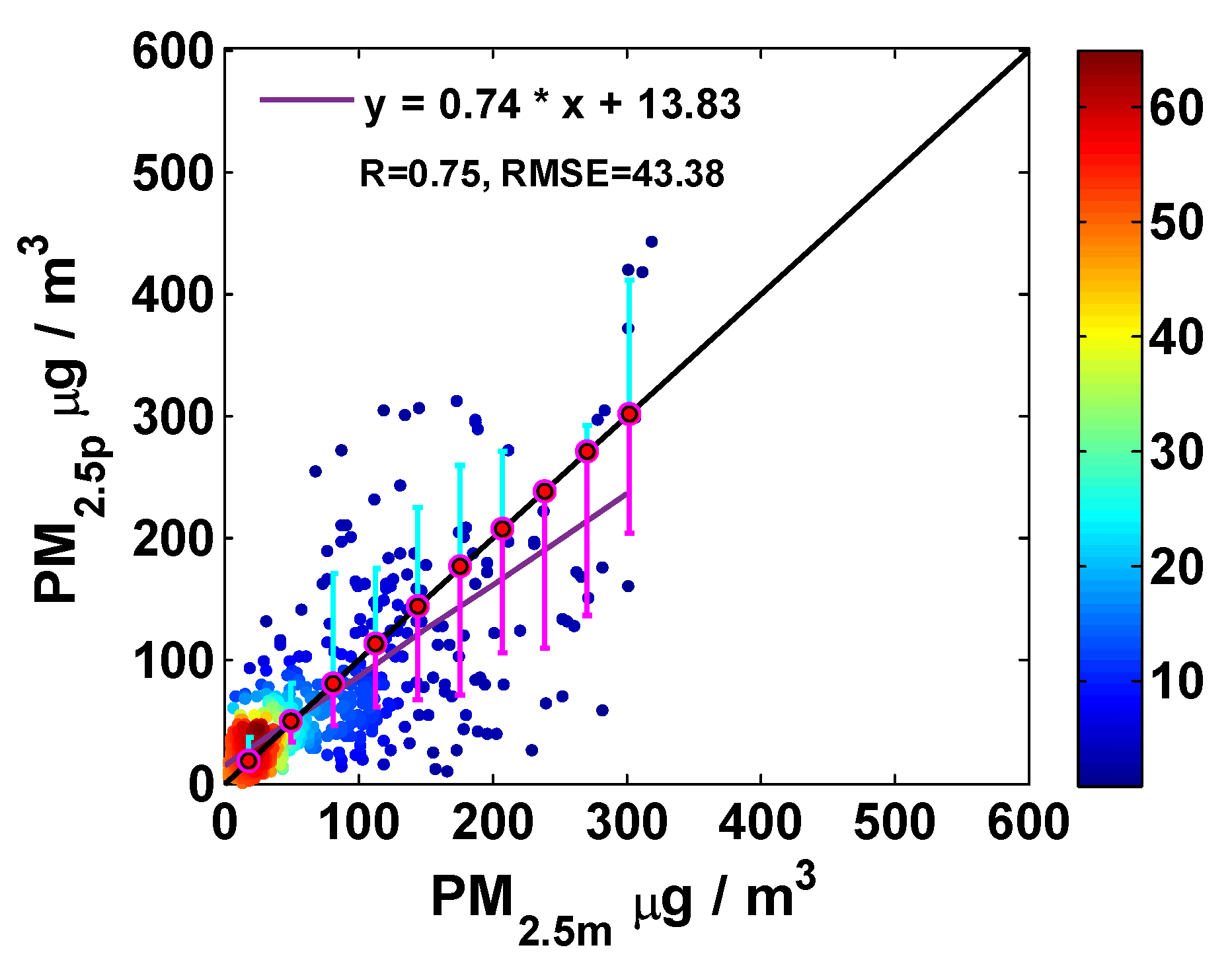 Remotesensing 10 01906 g015
