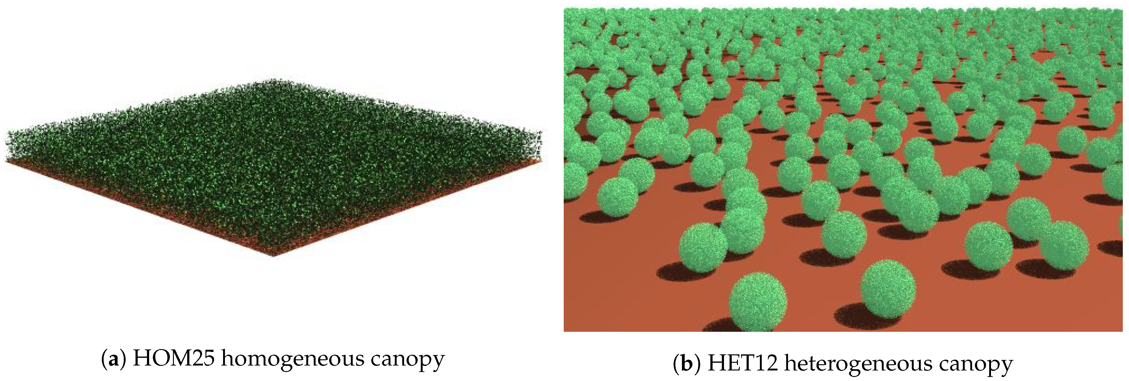 Remotesensing 10 01911 g001