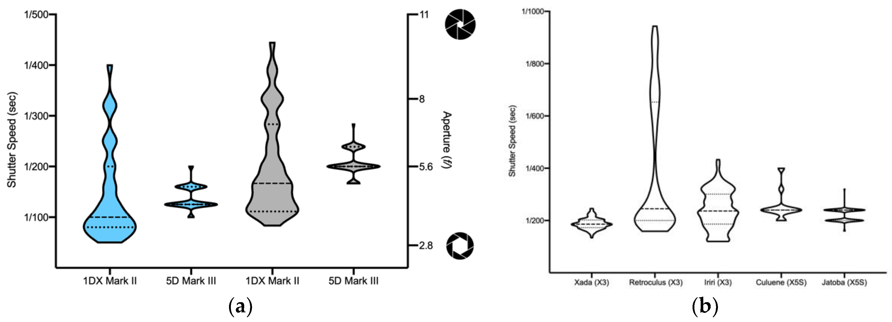 Remotesensing 10 01912 g017