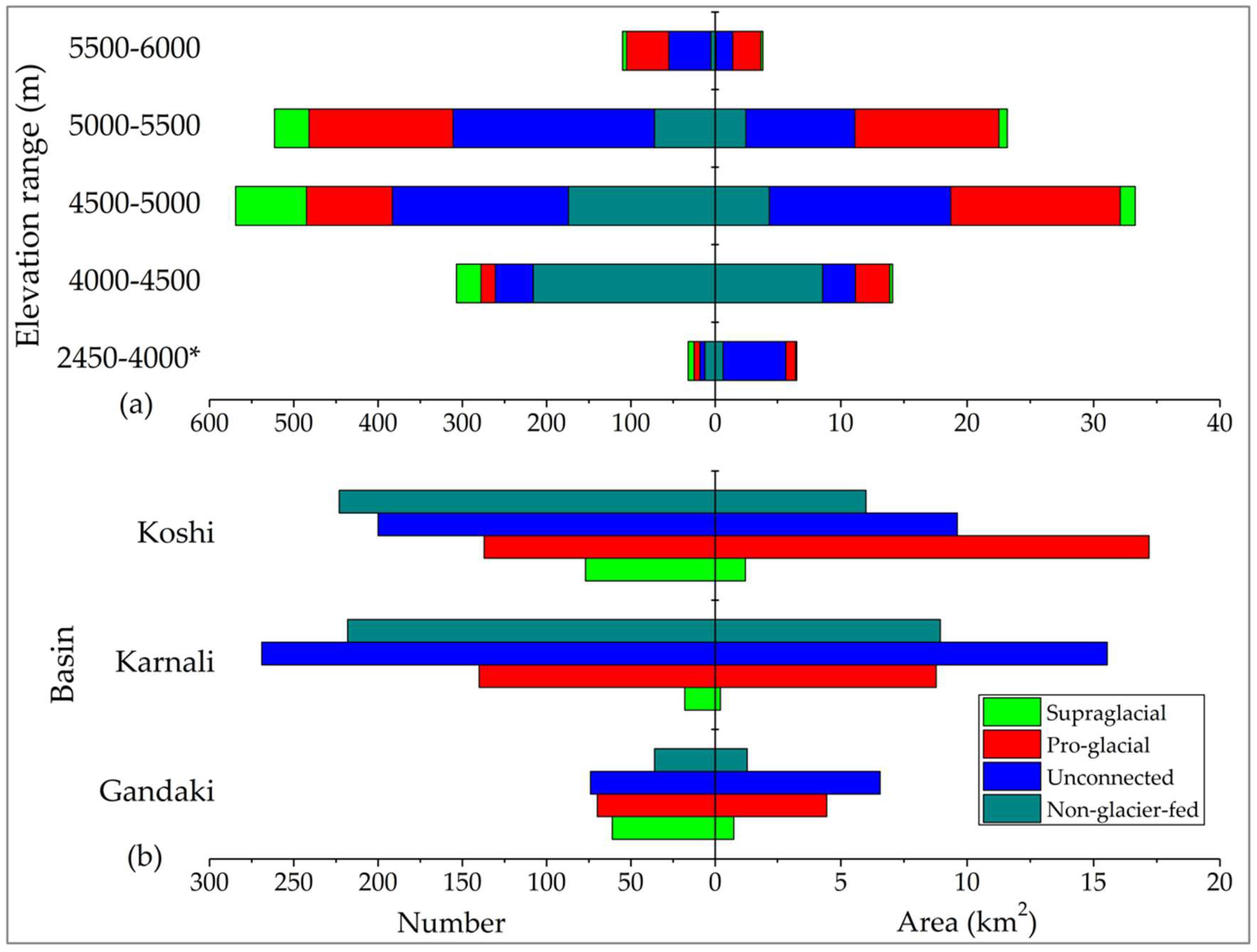 Remotesensing 10 01913 g004 Remotesensing 10 01913 g004