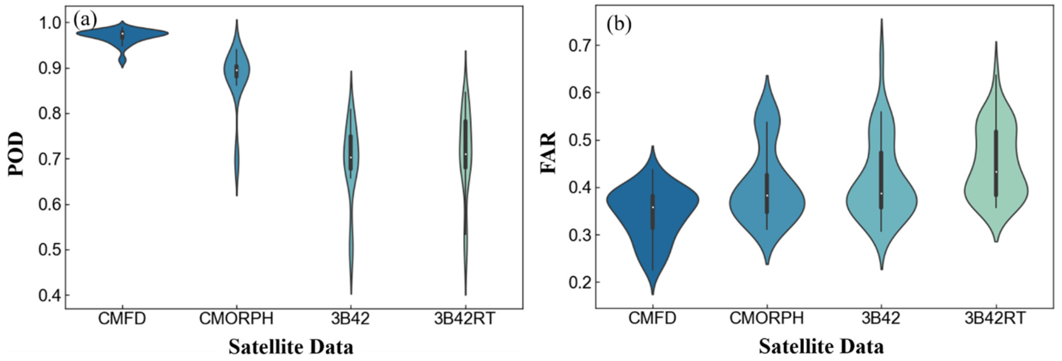 Remotesensing 10 01914 g004a Remotesensing 10 01914 g004a
