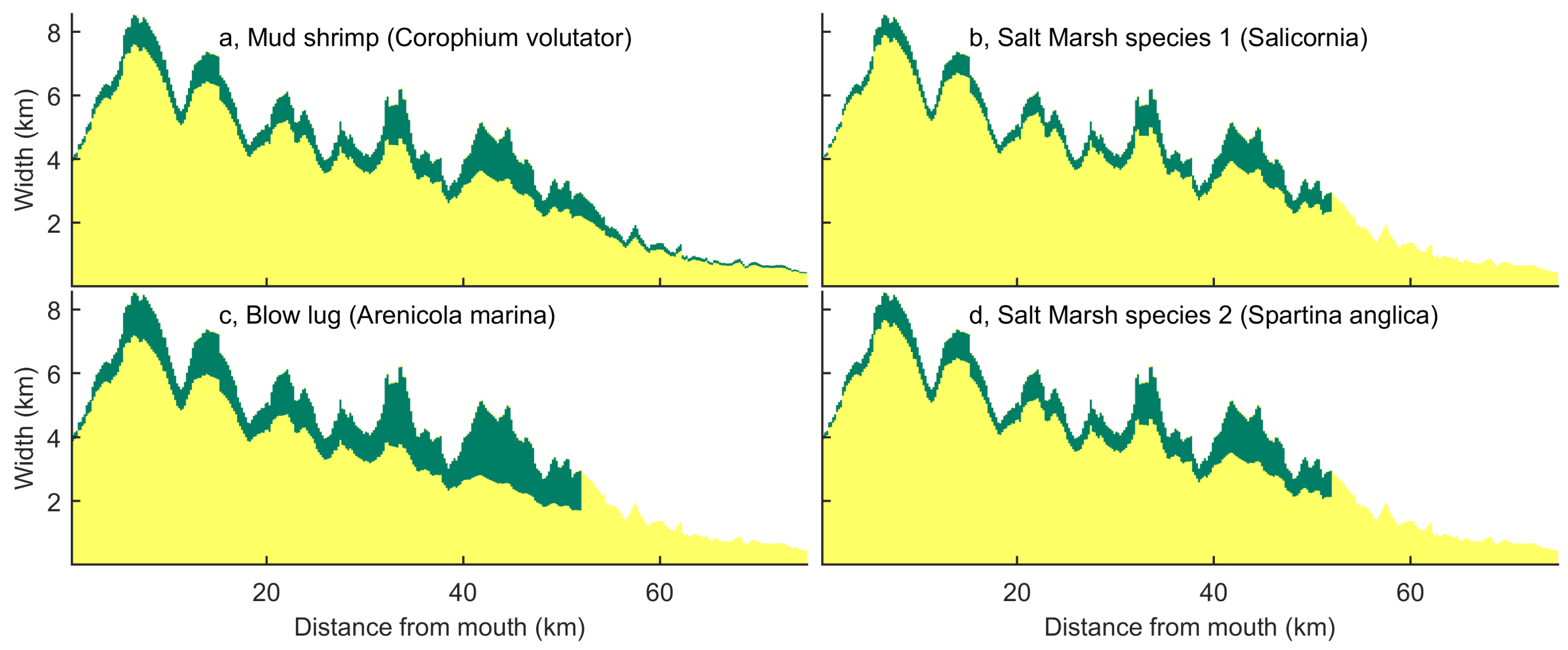 Remotesensing 10 01915 g013