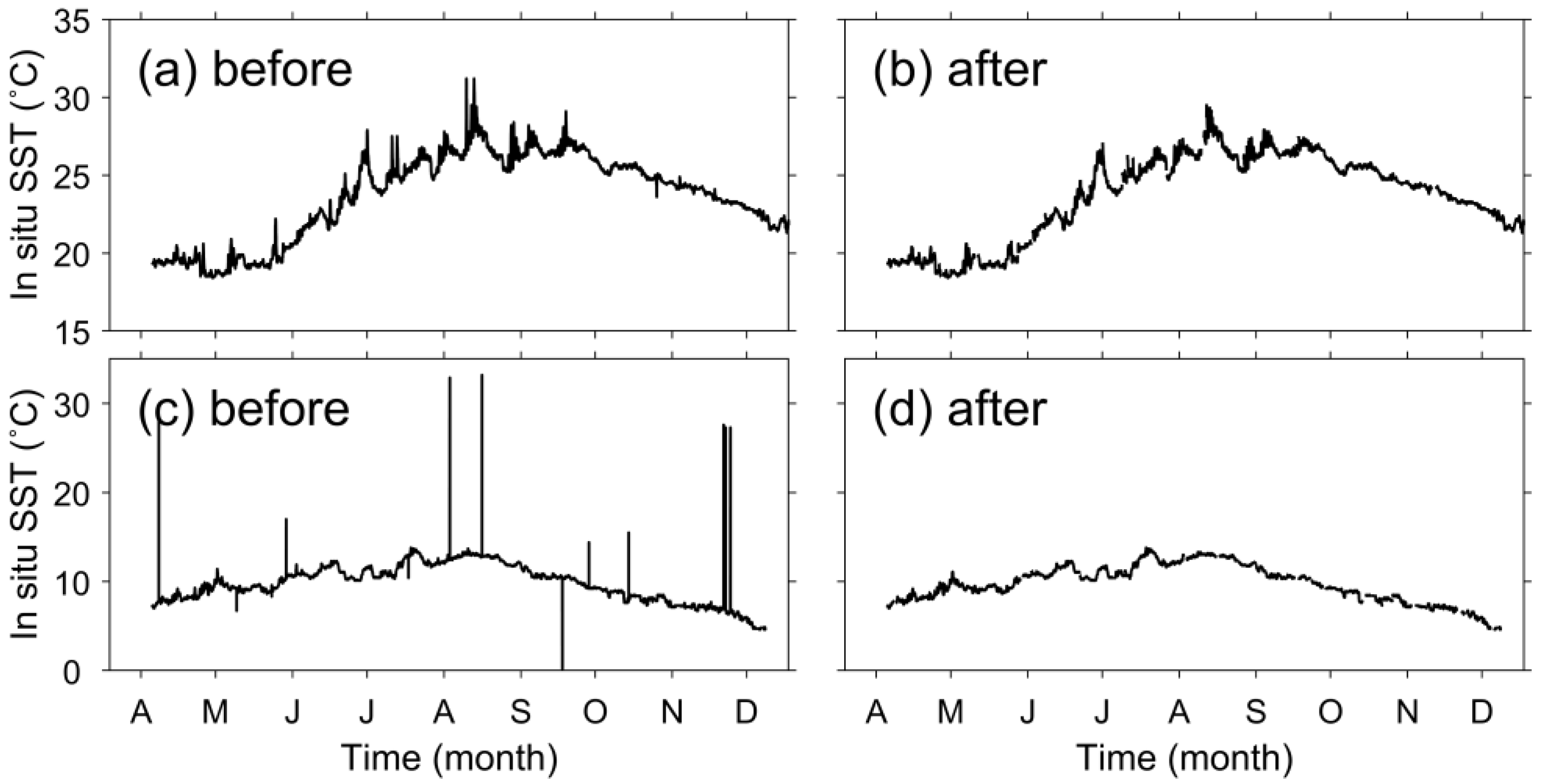 Remotesensing 10 01916 g002