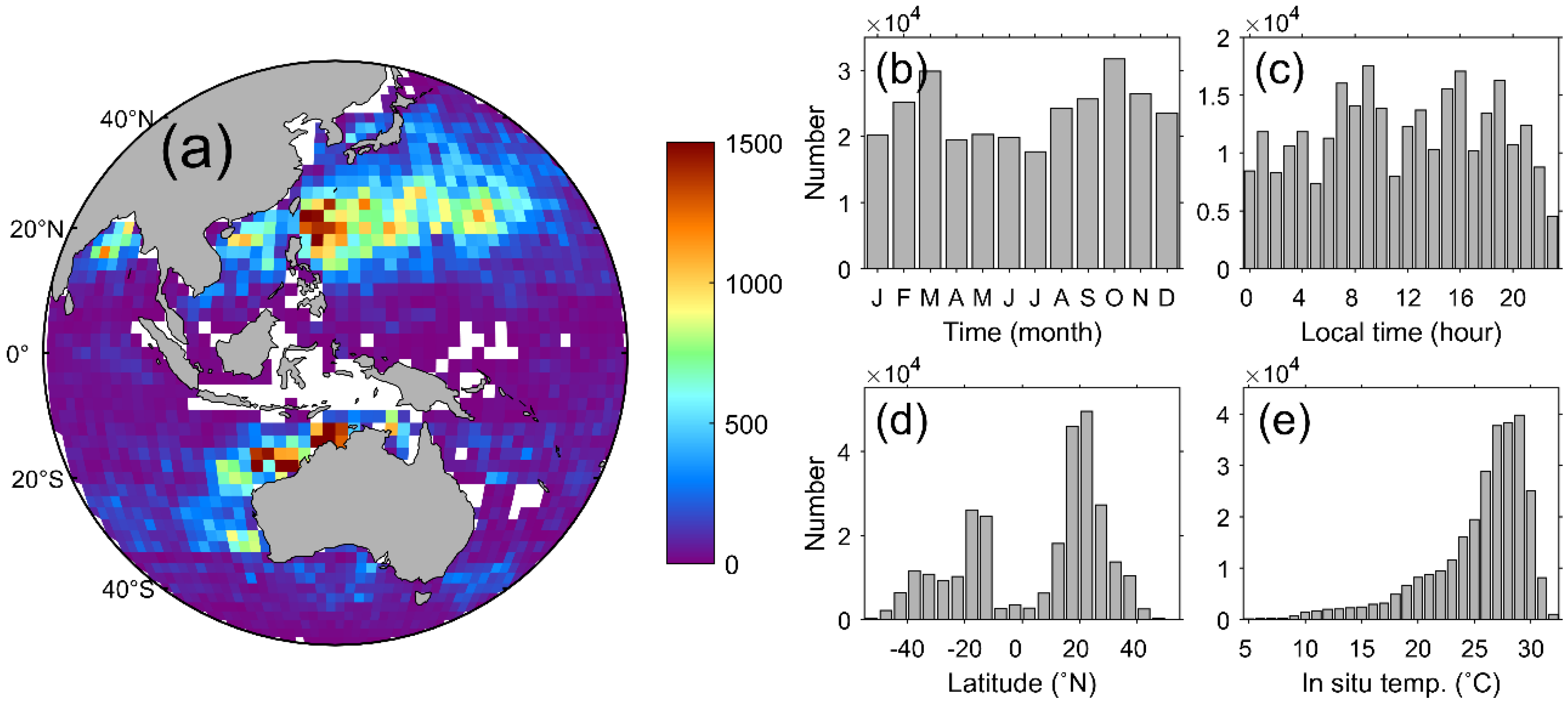 Remotesensing 10 01916 g003