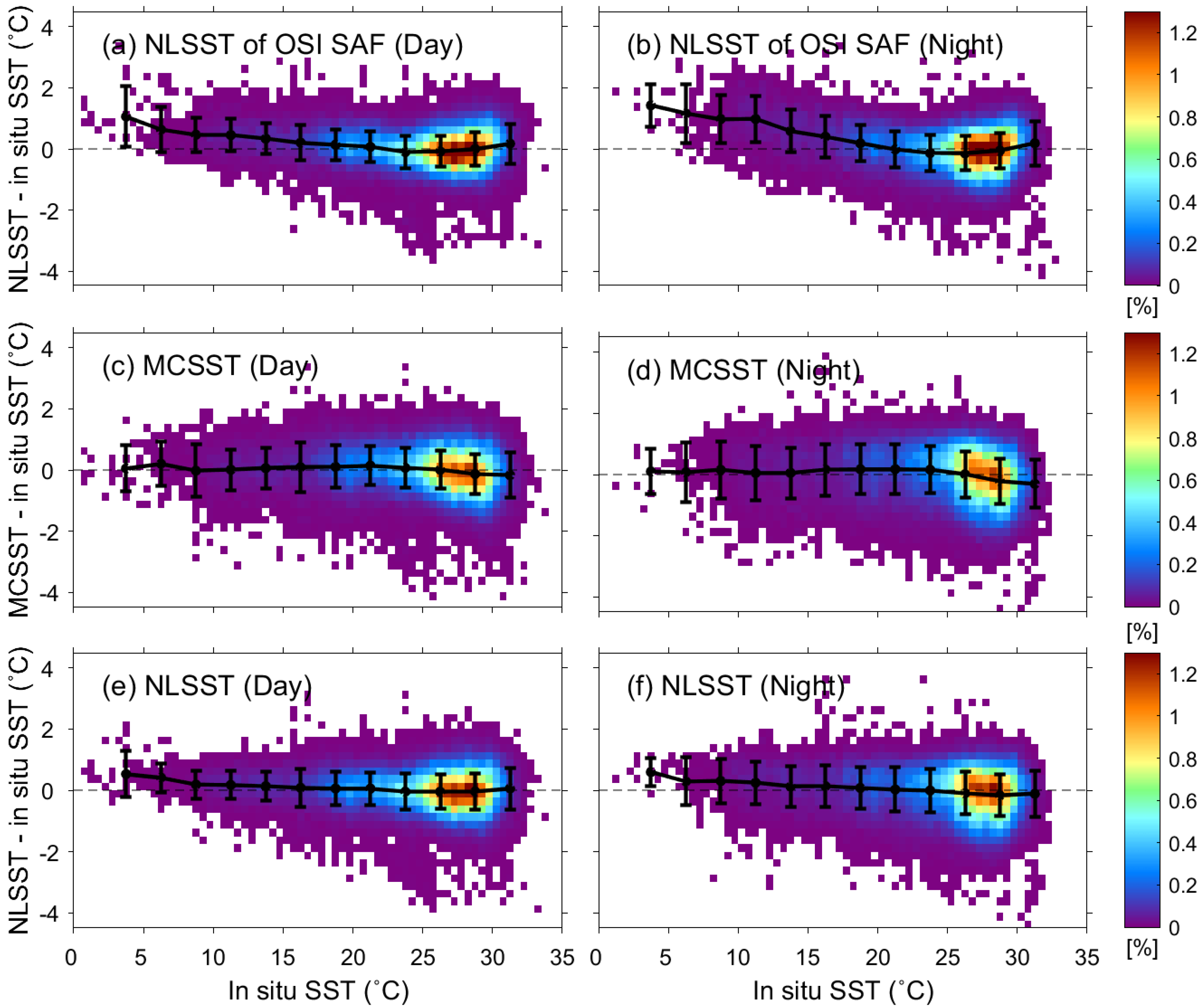 Remotesensing 10 01916 g004