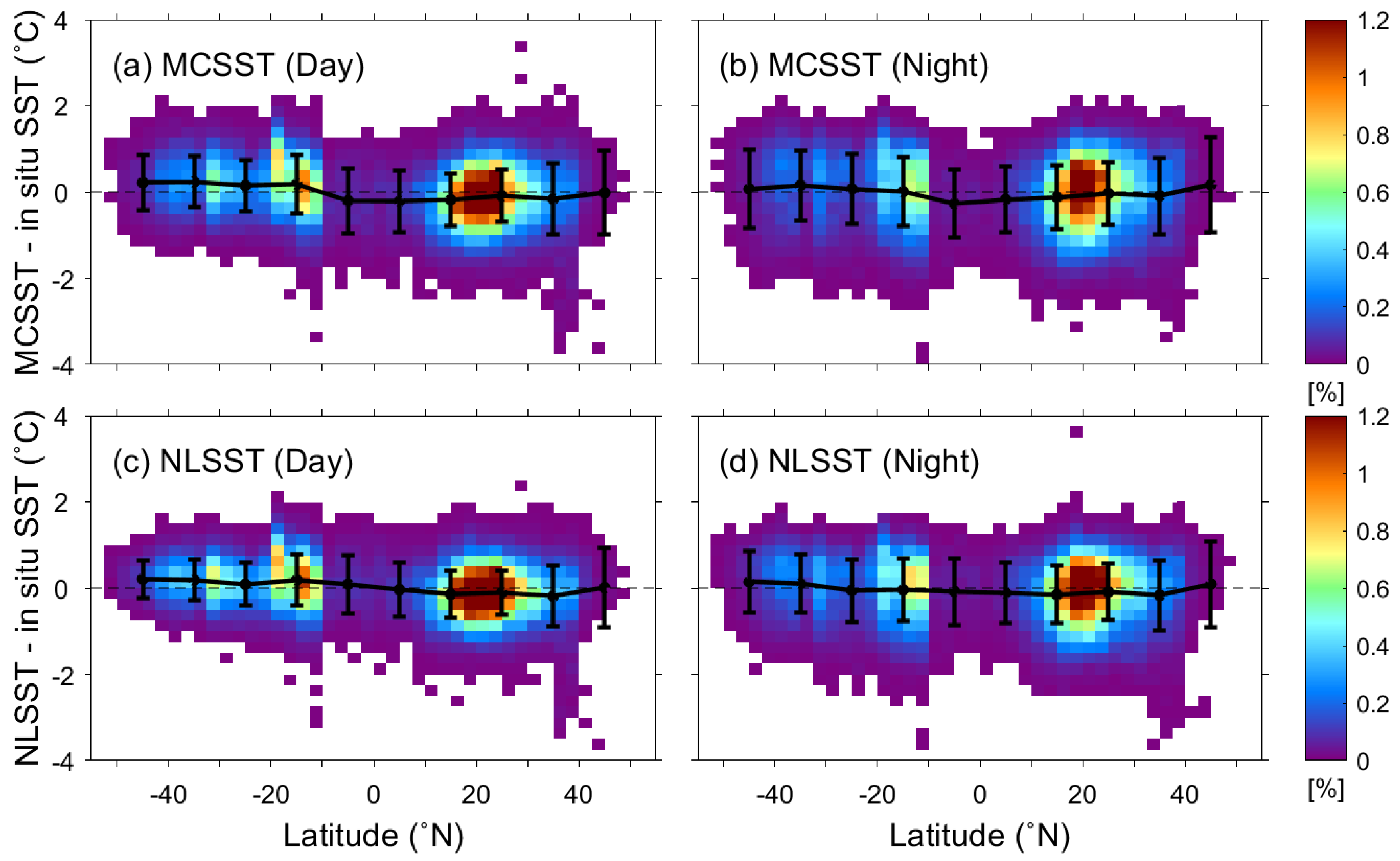 Remotesensing 10 01916 g009