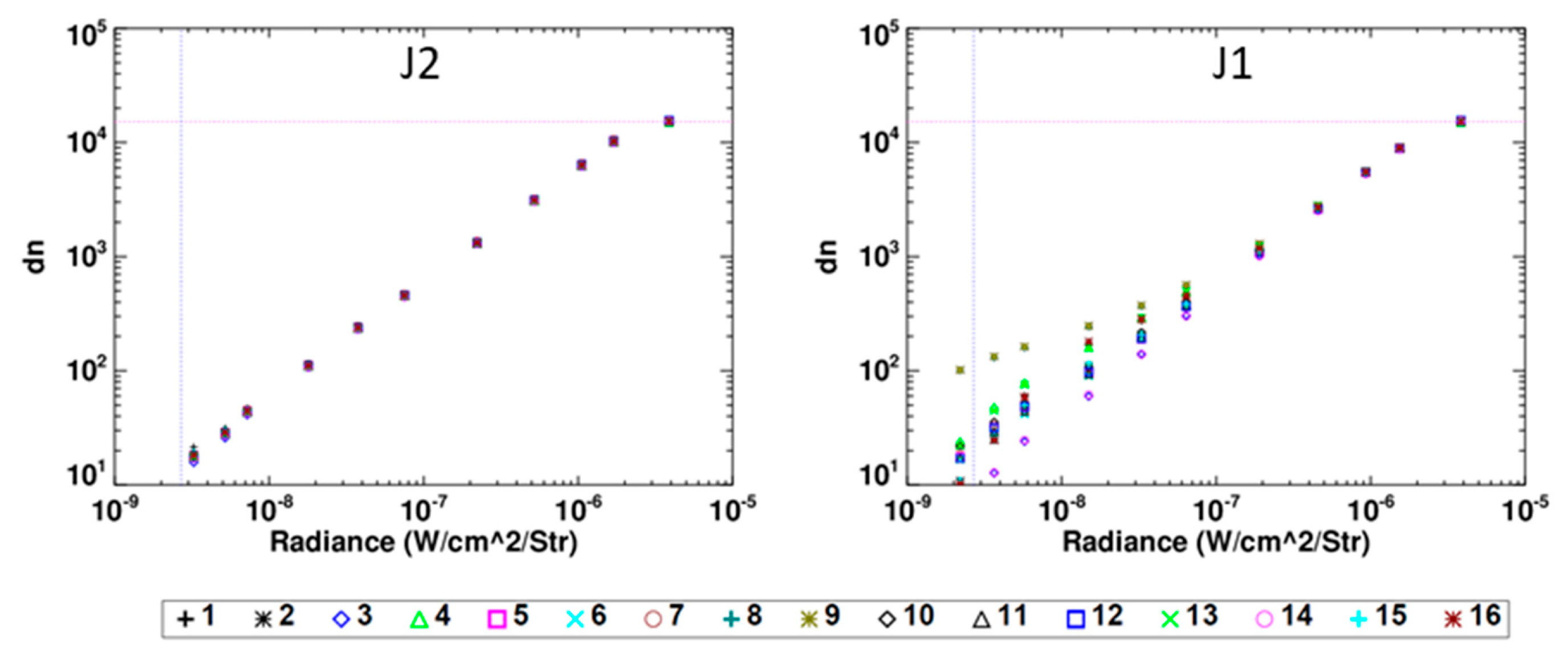 Remotesensing 10 01921 g005