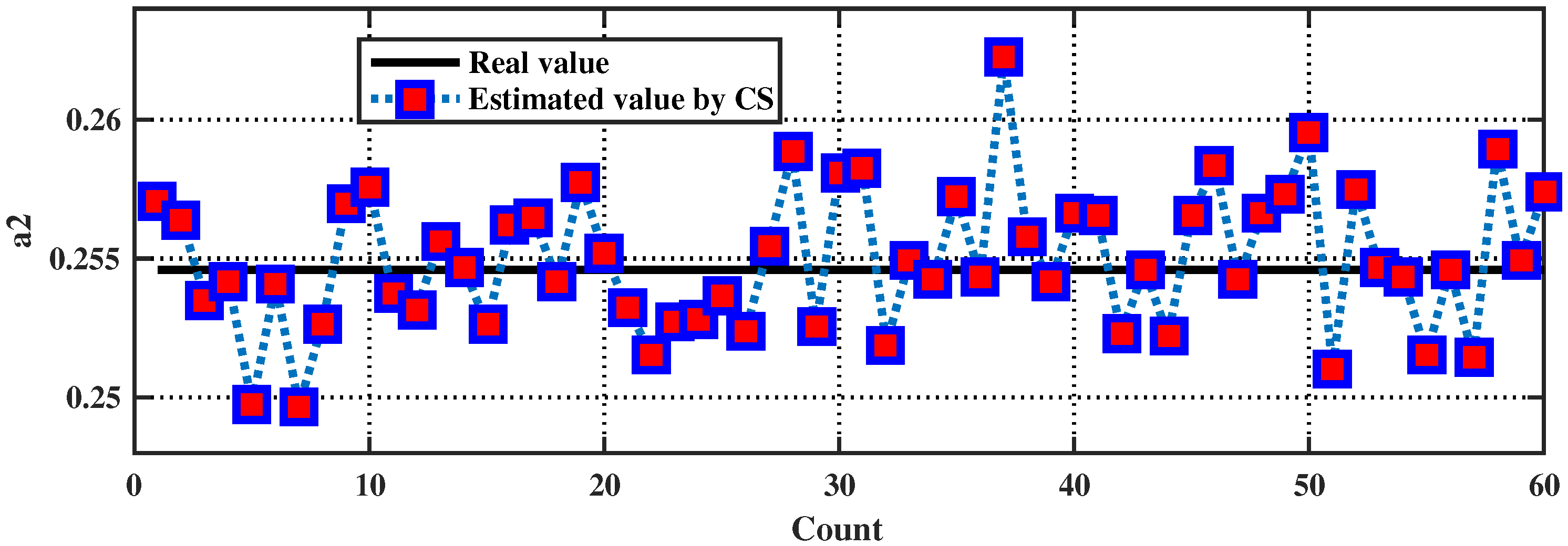 Remotesensing 10 01925 g003