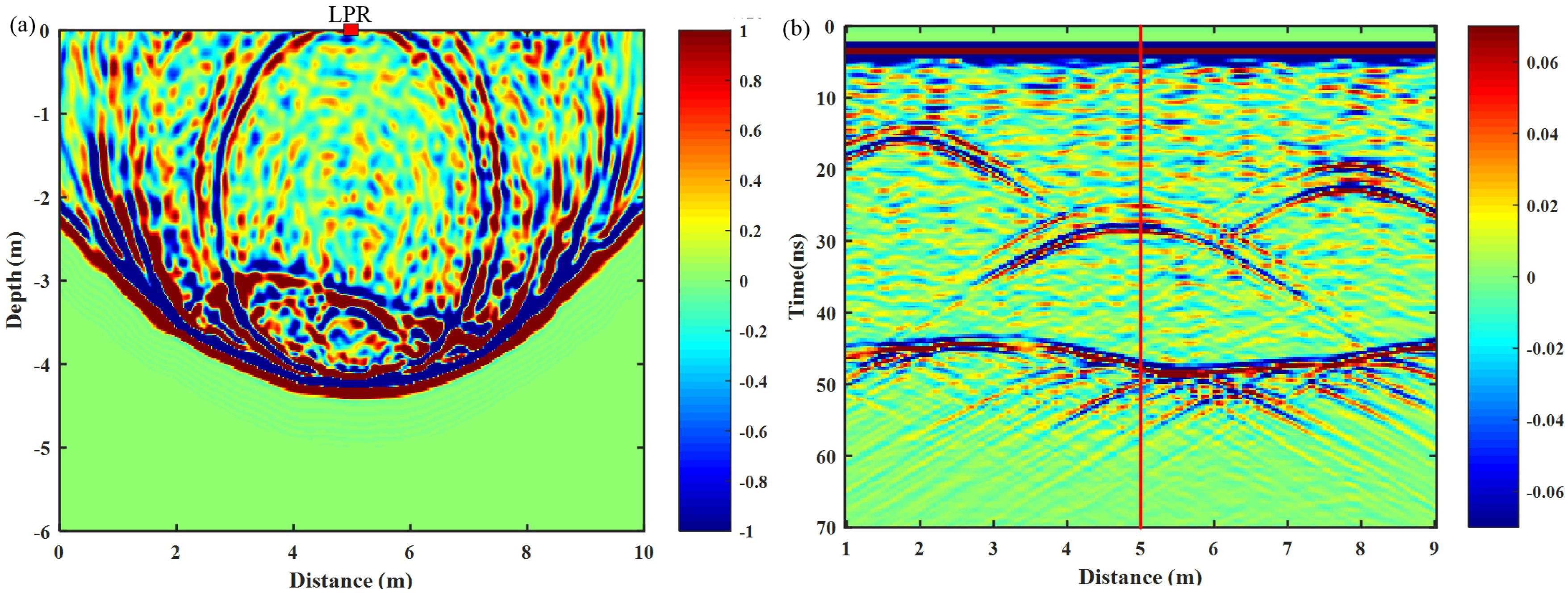 Remotesensing 10 01925 g007
