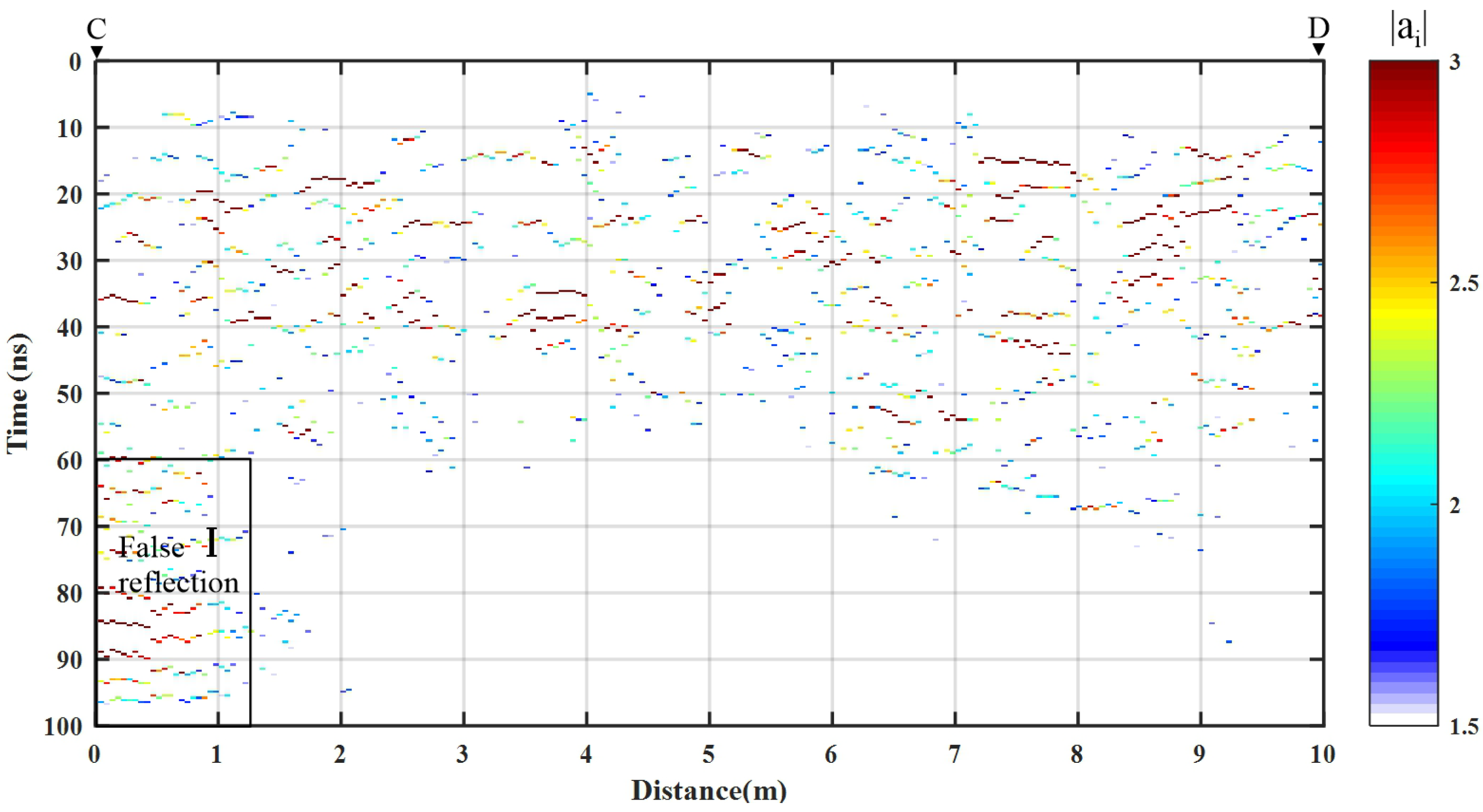 Remotesensing 10 01925 g013