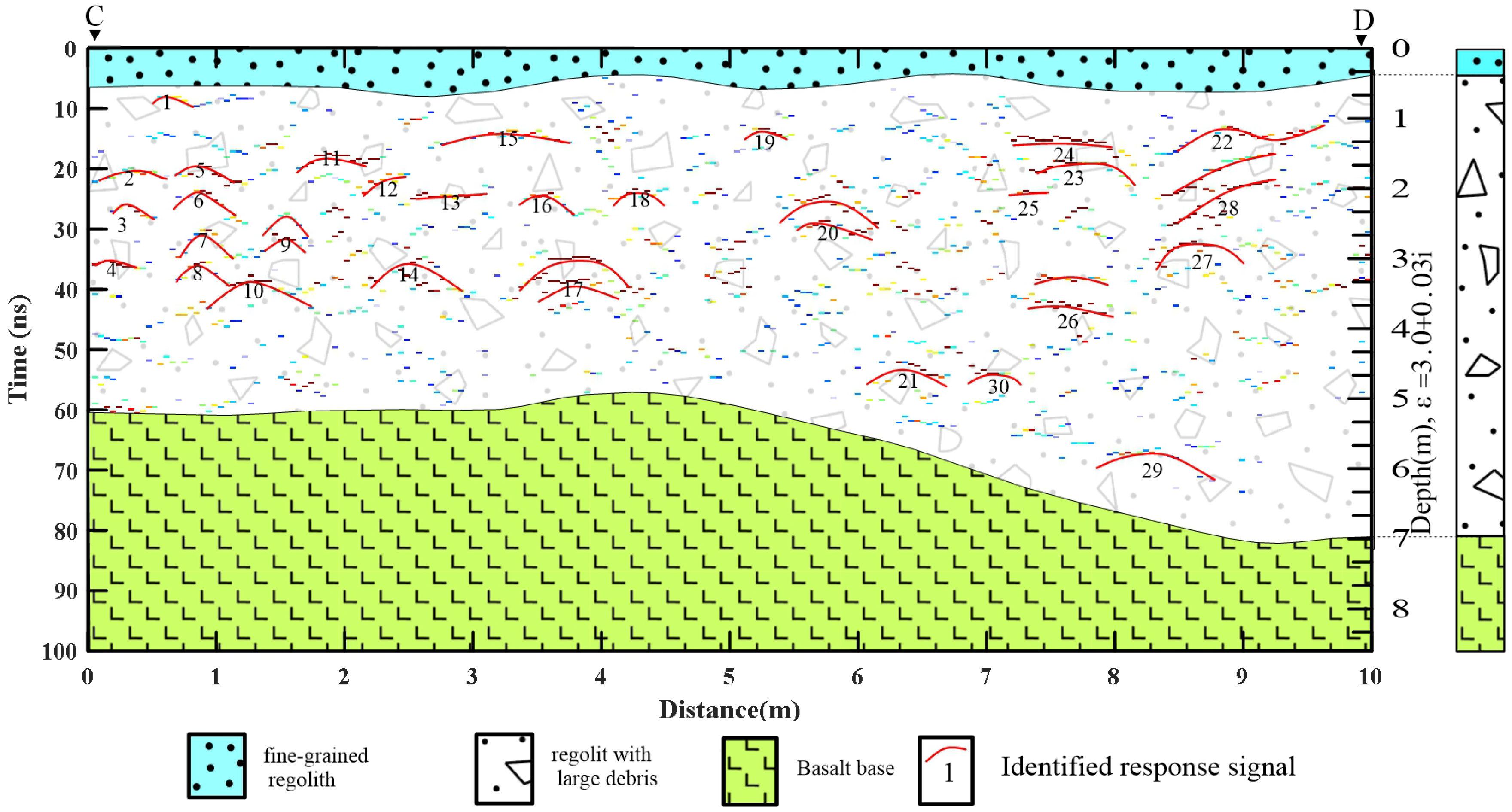 Remotesensing 10 01925 g014