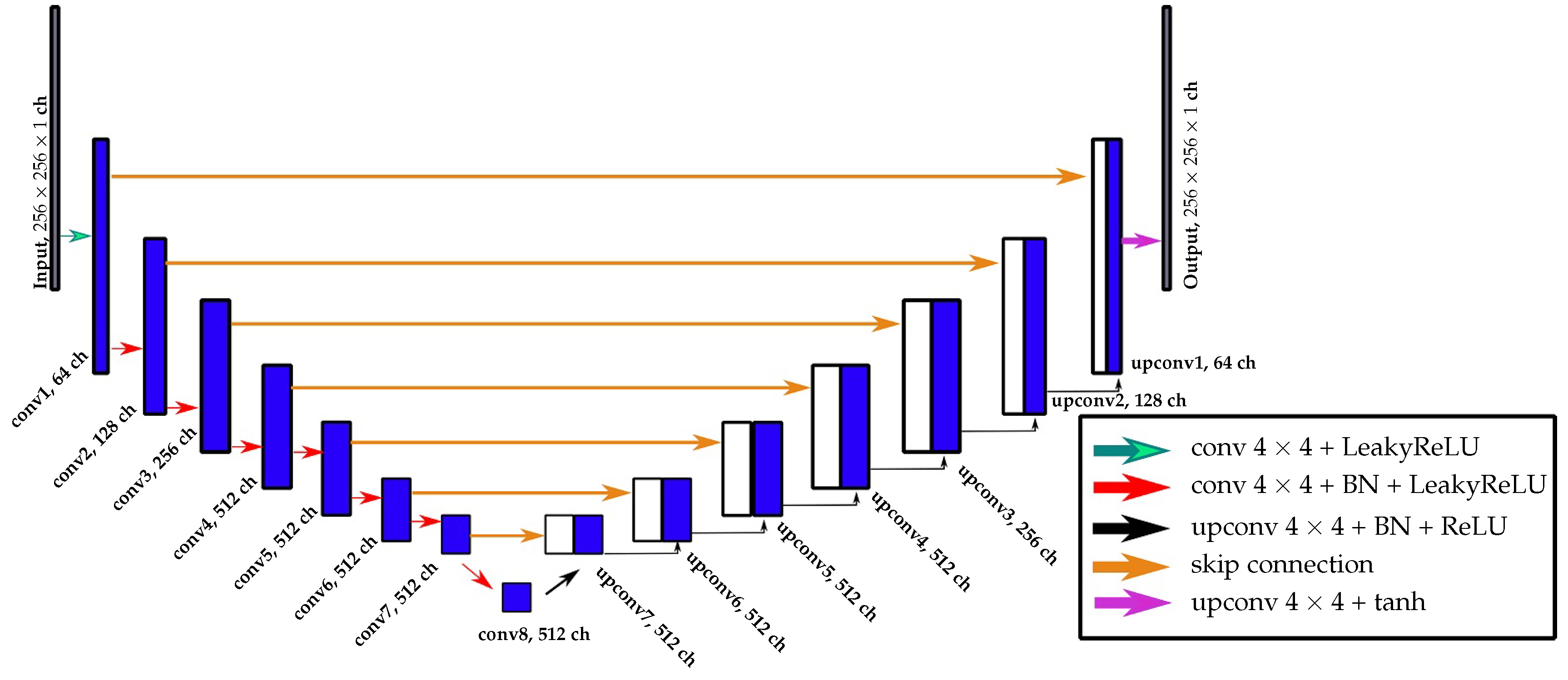 Remotesensing 10 01926 g001