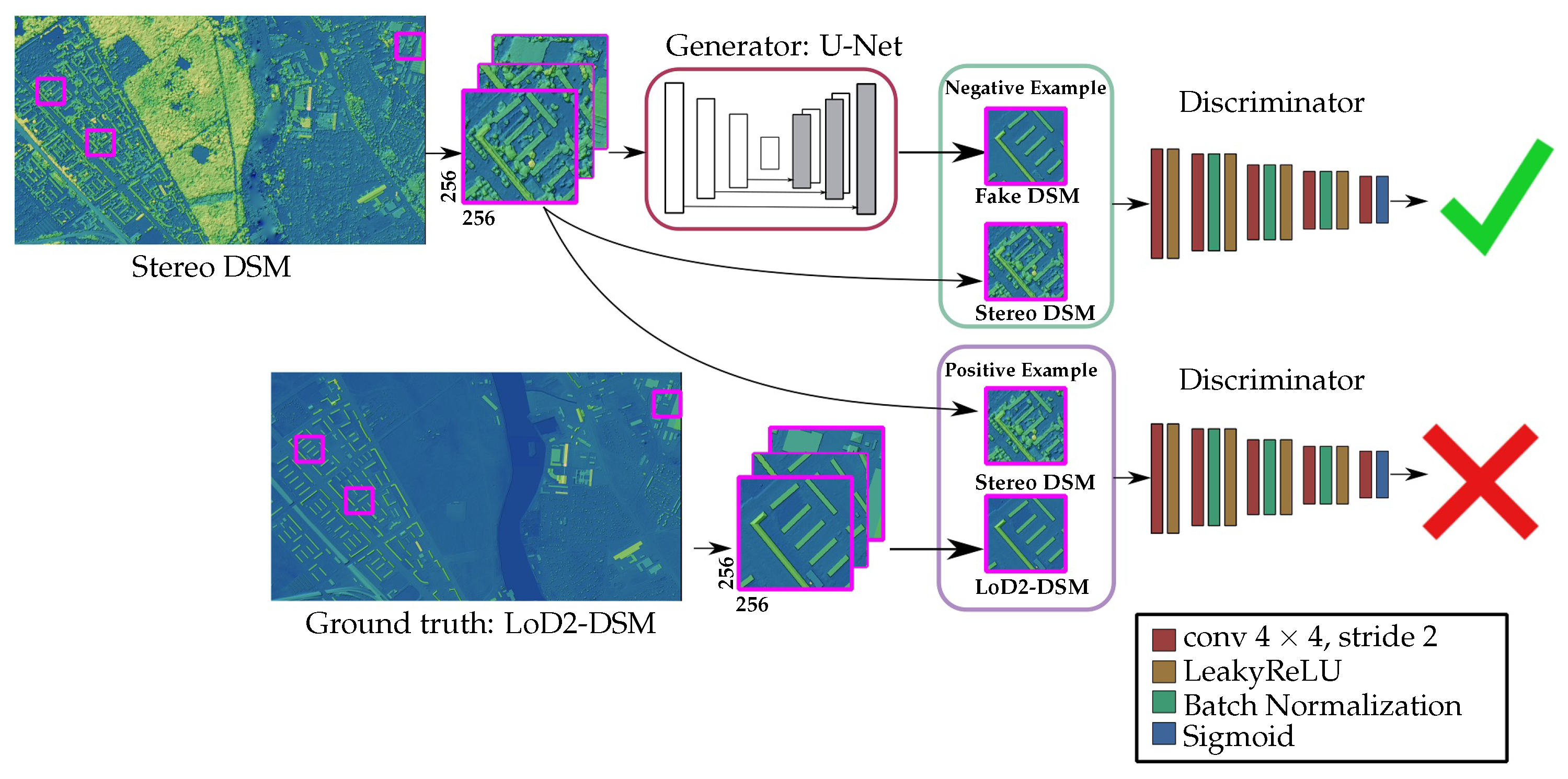 Remotesensing 10 01926 g002