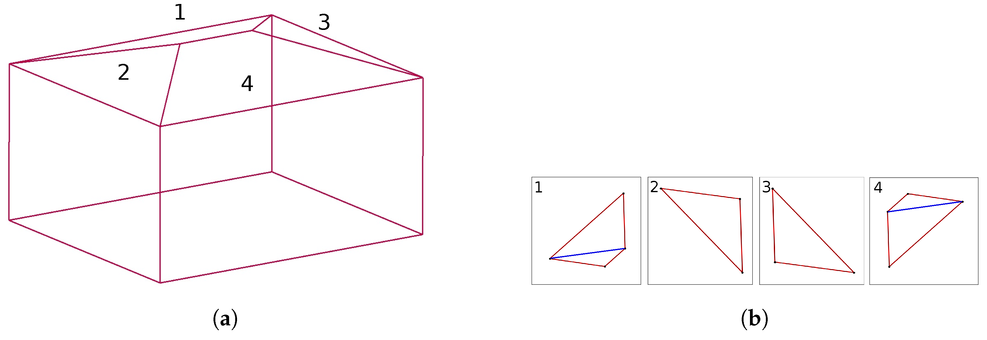 Remotesensing 10 01926 g003