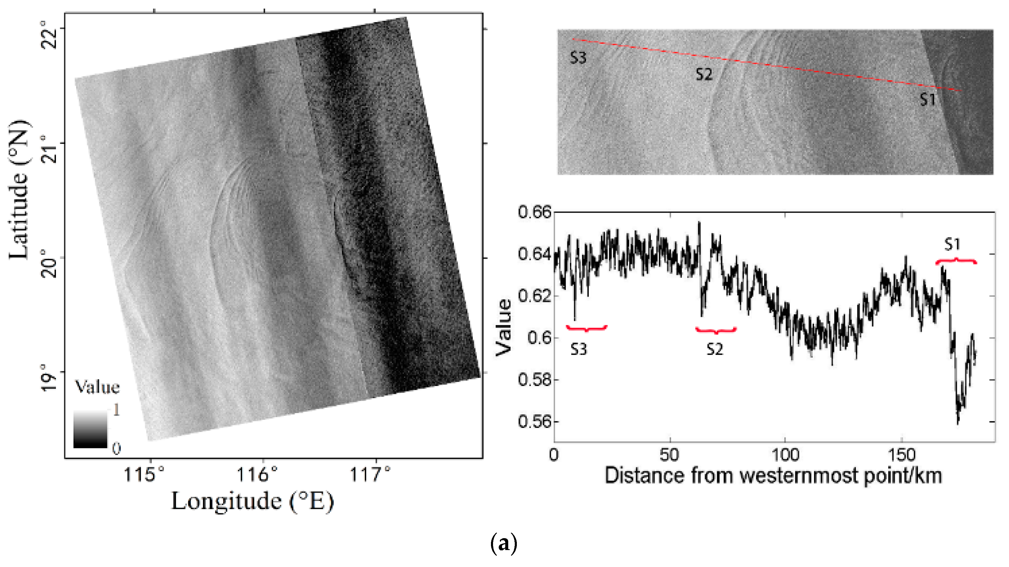 Remotesensing 10 01929 g003a Remotesensing 10 01929 g003a