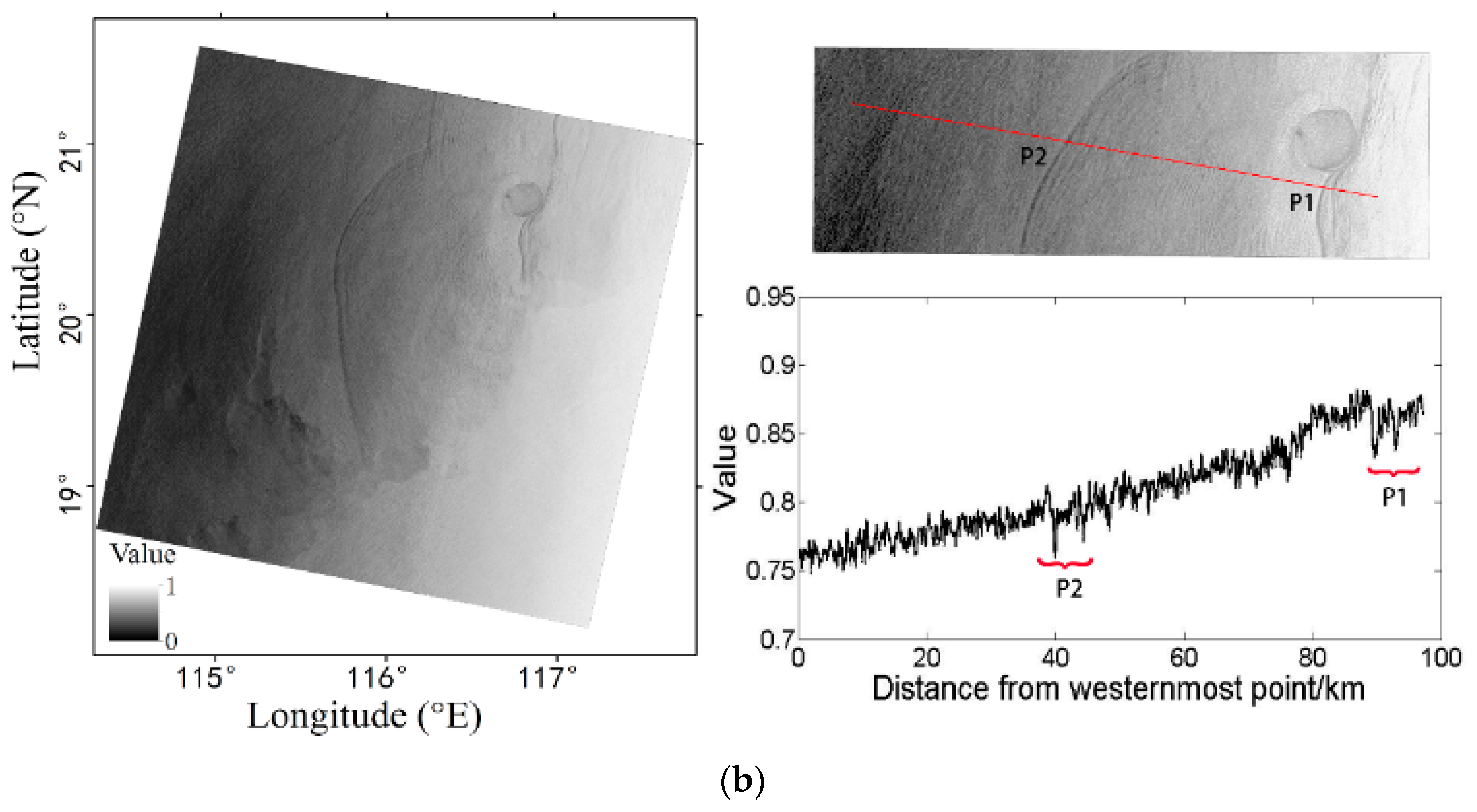 Remotesensing 10 01929 g003b Remotesensing 10 01929 g003b